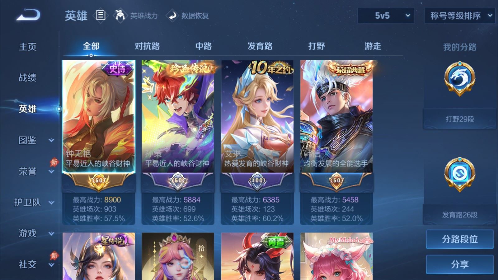 WZMMN4745755王者荣耀账号详情图4