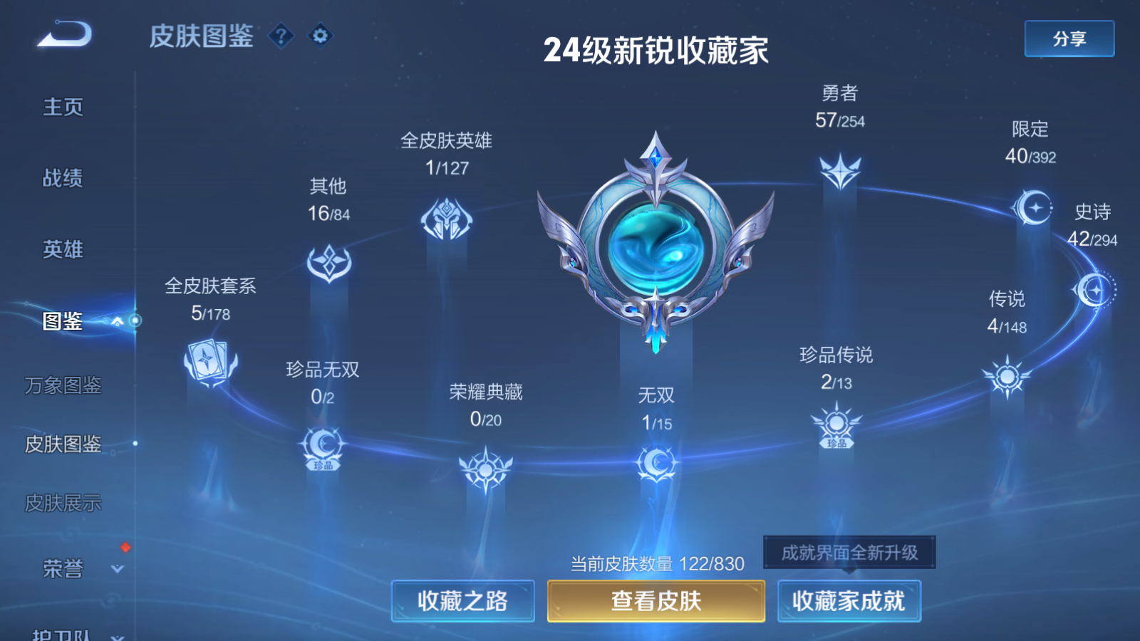 WZMMN4748591王者荣耀账号详情图5