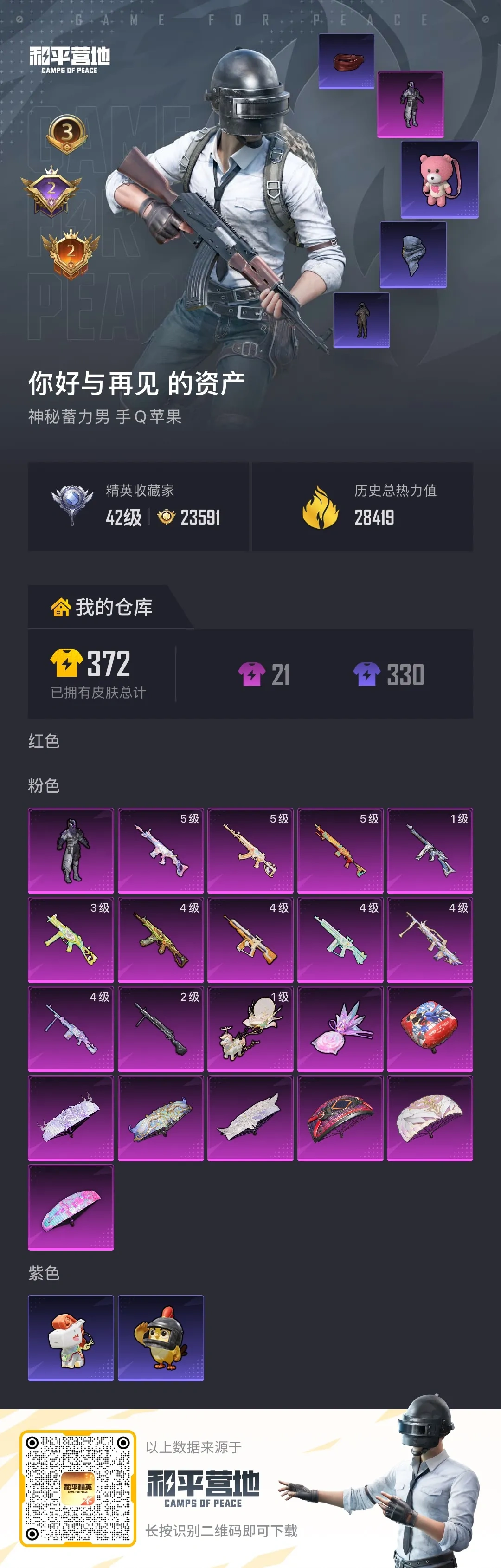 账号详情图片