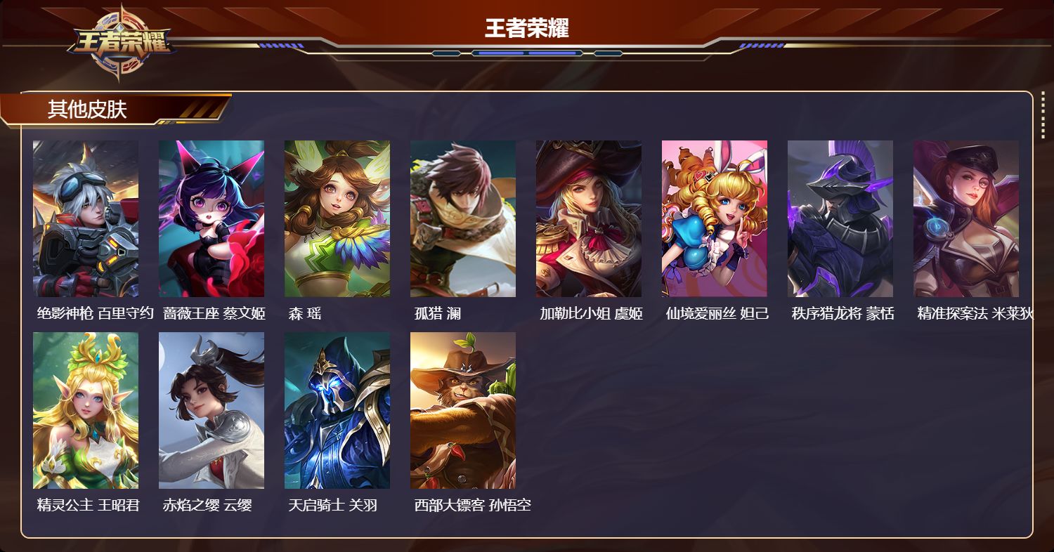 WZMMN4770582王者荣耀账号详情图9 WZMMN4770582王者荣耀账号详情图9