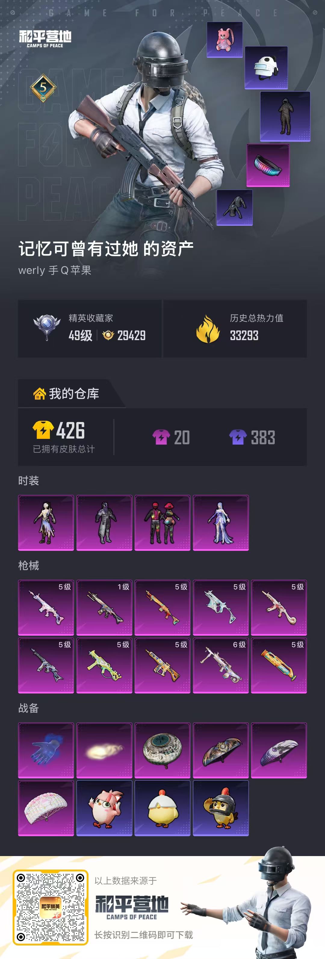 HPMMN4448076和平精英账号详情图2 HPMMN4448076和平精英账号详情图2