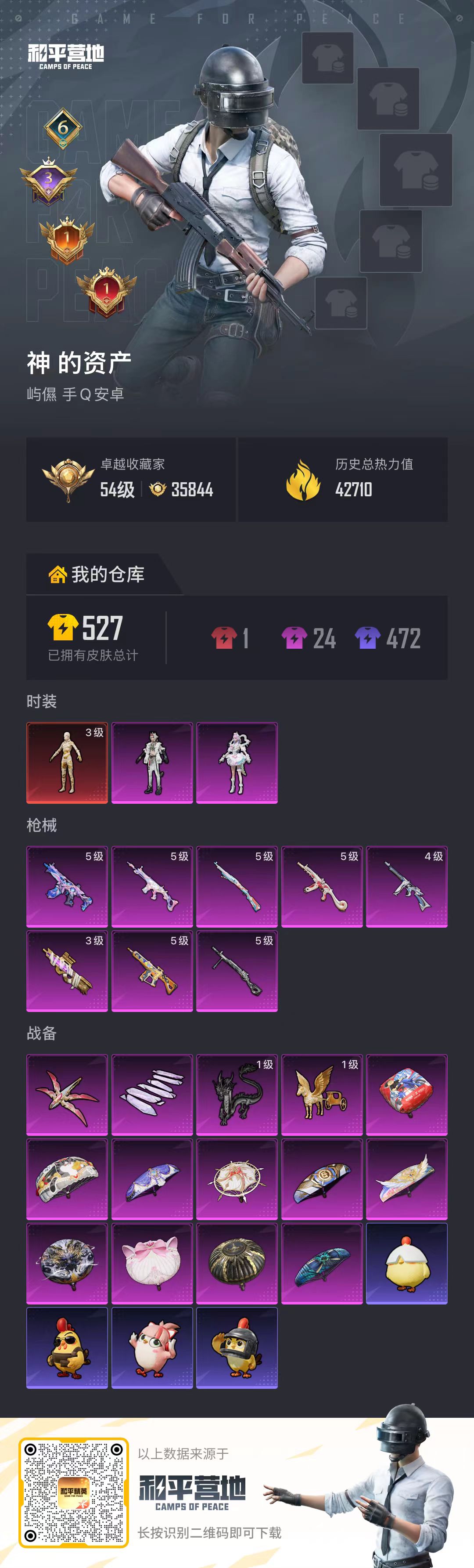 HPMMN4458135和平精英账号详情图2 HPMMN4458135和平精英账号详情图2