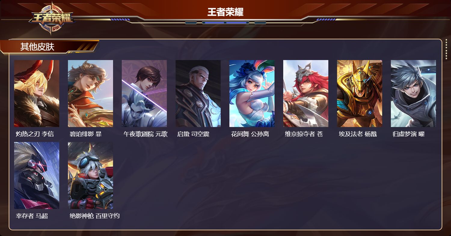 WZMMN4727040王者荣耀账号详情图7