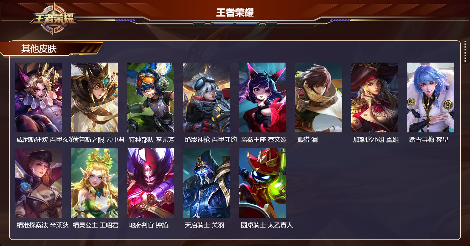 WZMK4726091王者荣耀账号详情图4 WZMK4726091王者荣耀账号详情图4