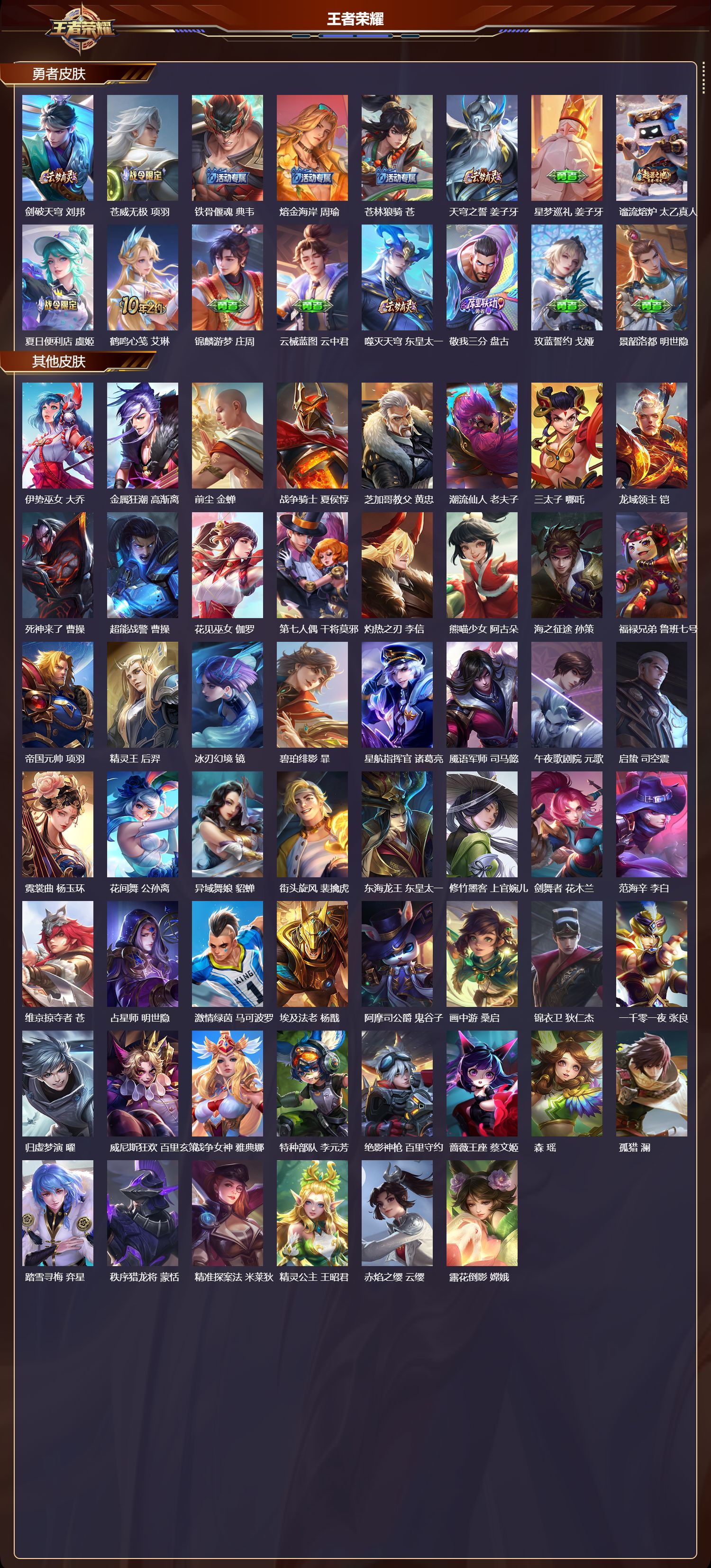 WZCMW416331王者荣耀账号详情图9