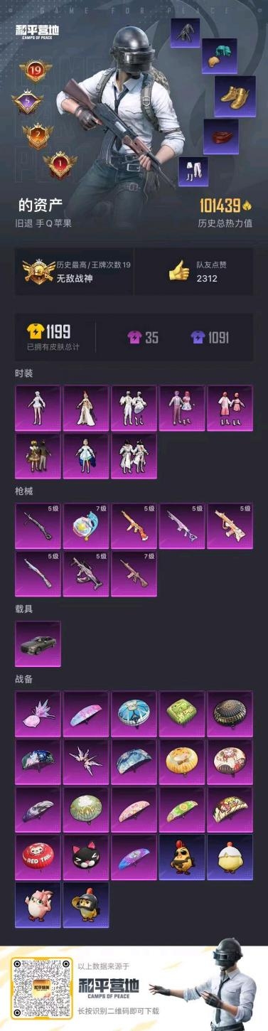 HPSJ46712和平精英账号详情图3 HPSJ46712和平精英账号详情图3