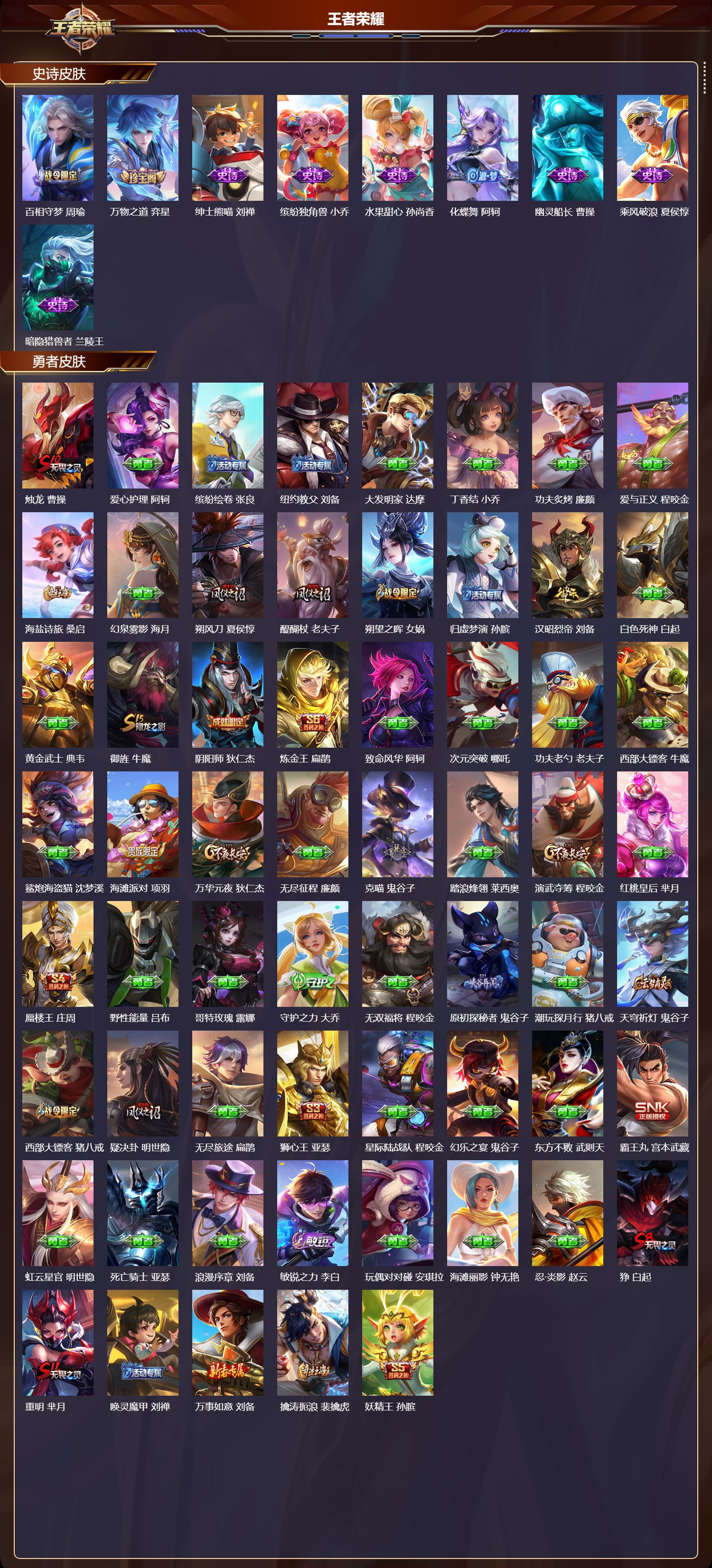 WZMK45746王者荣耀账号详情图3