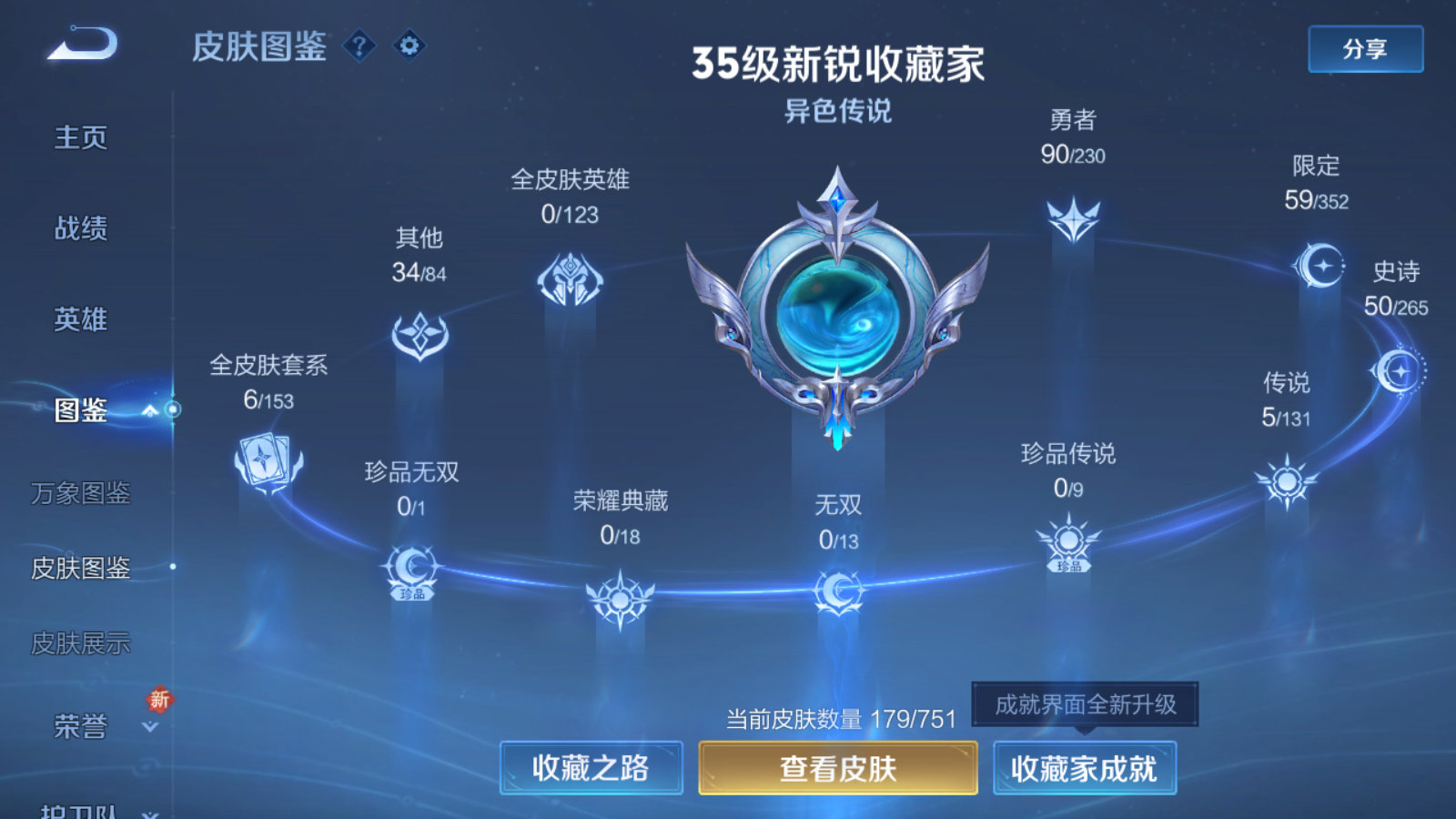 WZCMW425627王者荣耀账号详情图5