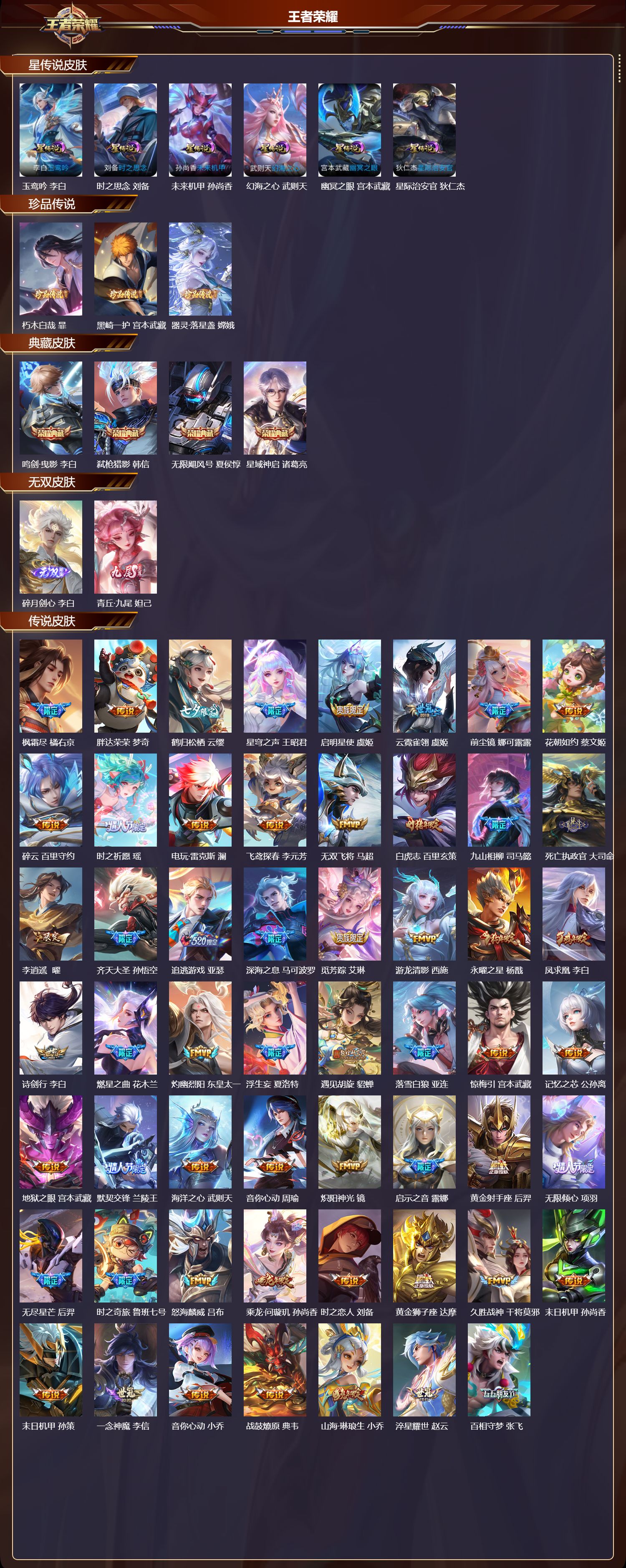 WZQM45739王者荣耀账号详情图3