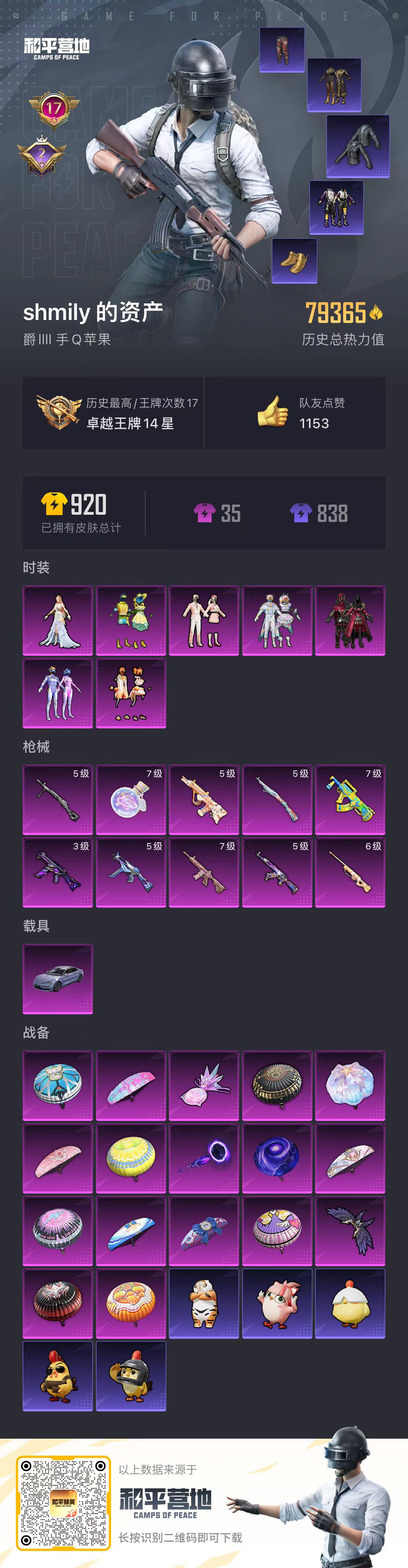 HPSJ46751和平精英账号详情图3