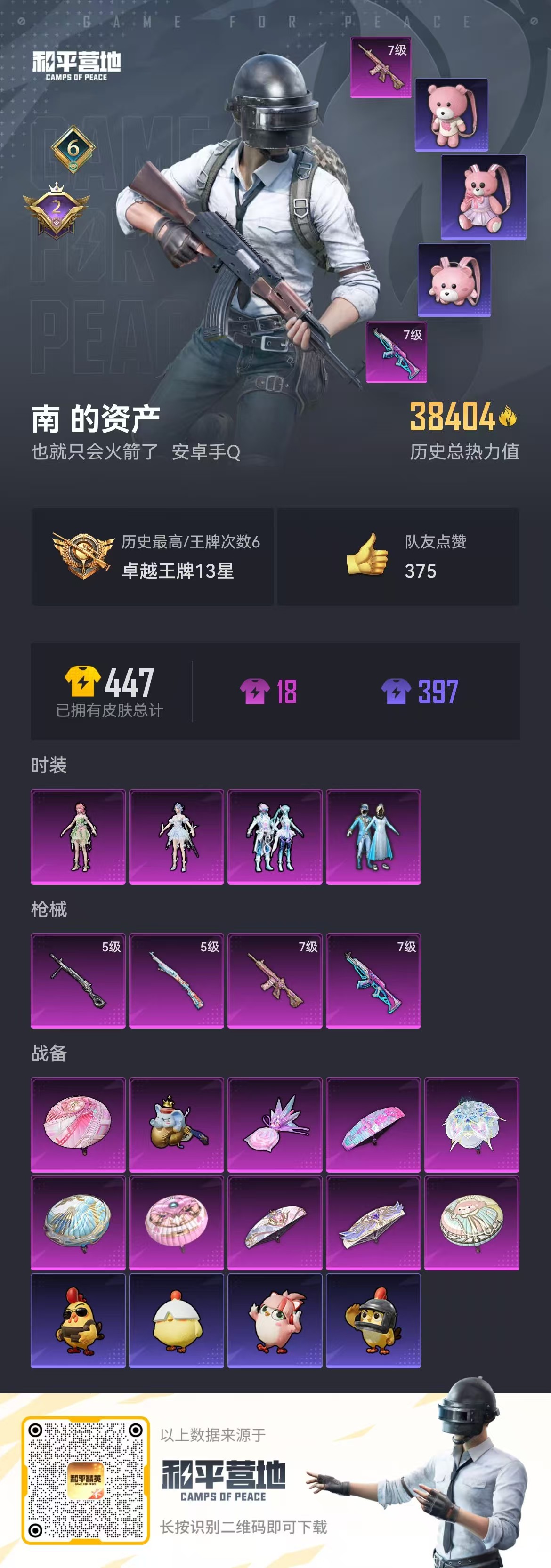 HPCMW410284和平精英账号详情图3