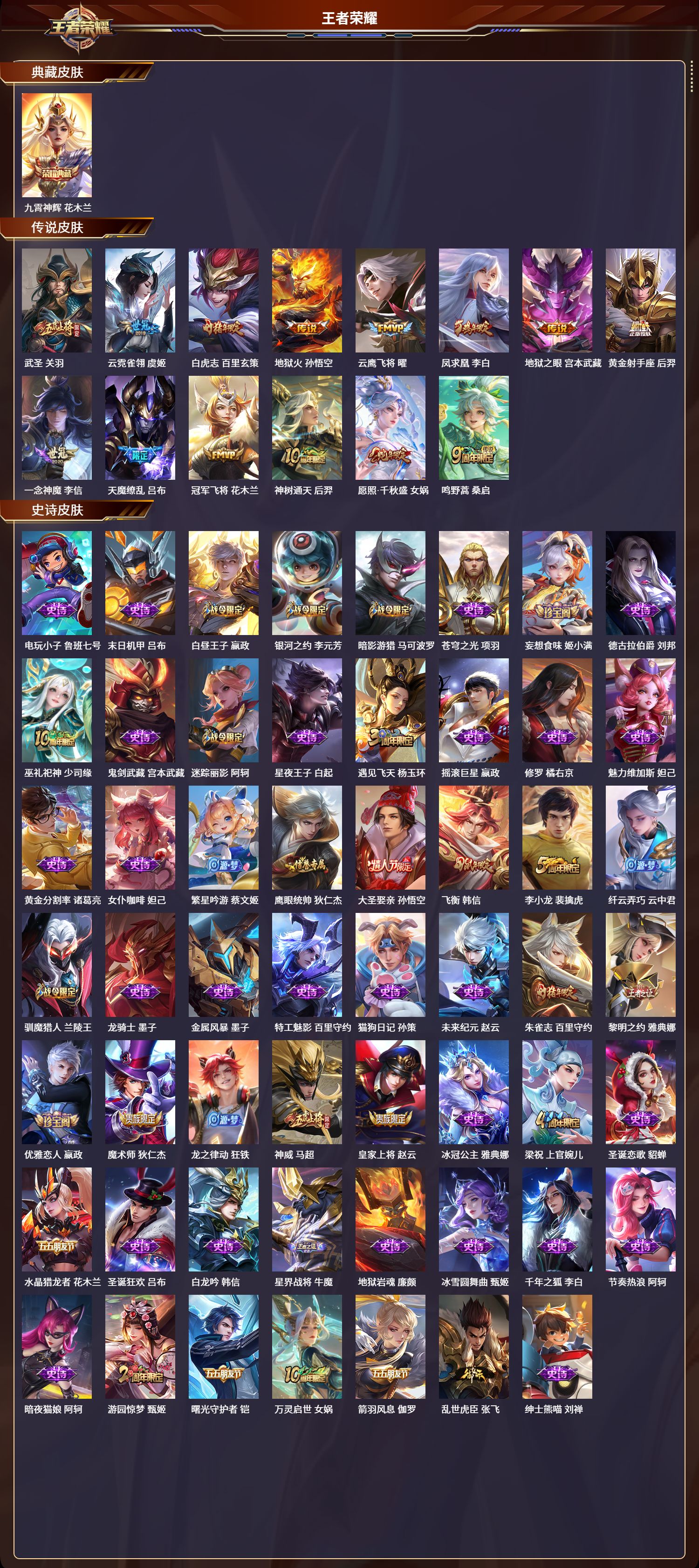 WZCMW413292王者荣耀账号详情图6