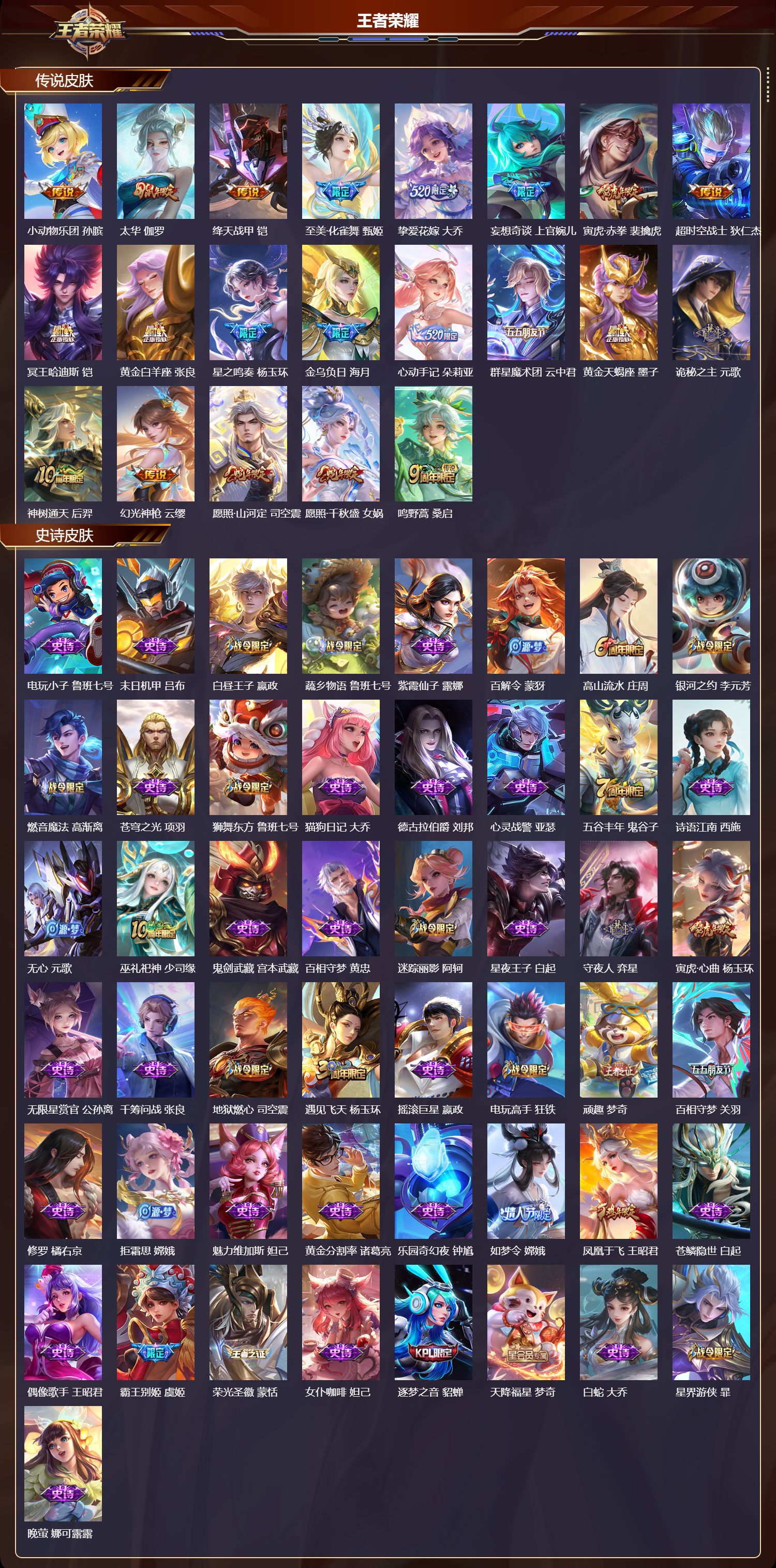 WZQM45739王者荣耀账号详情图4