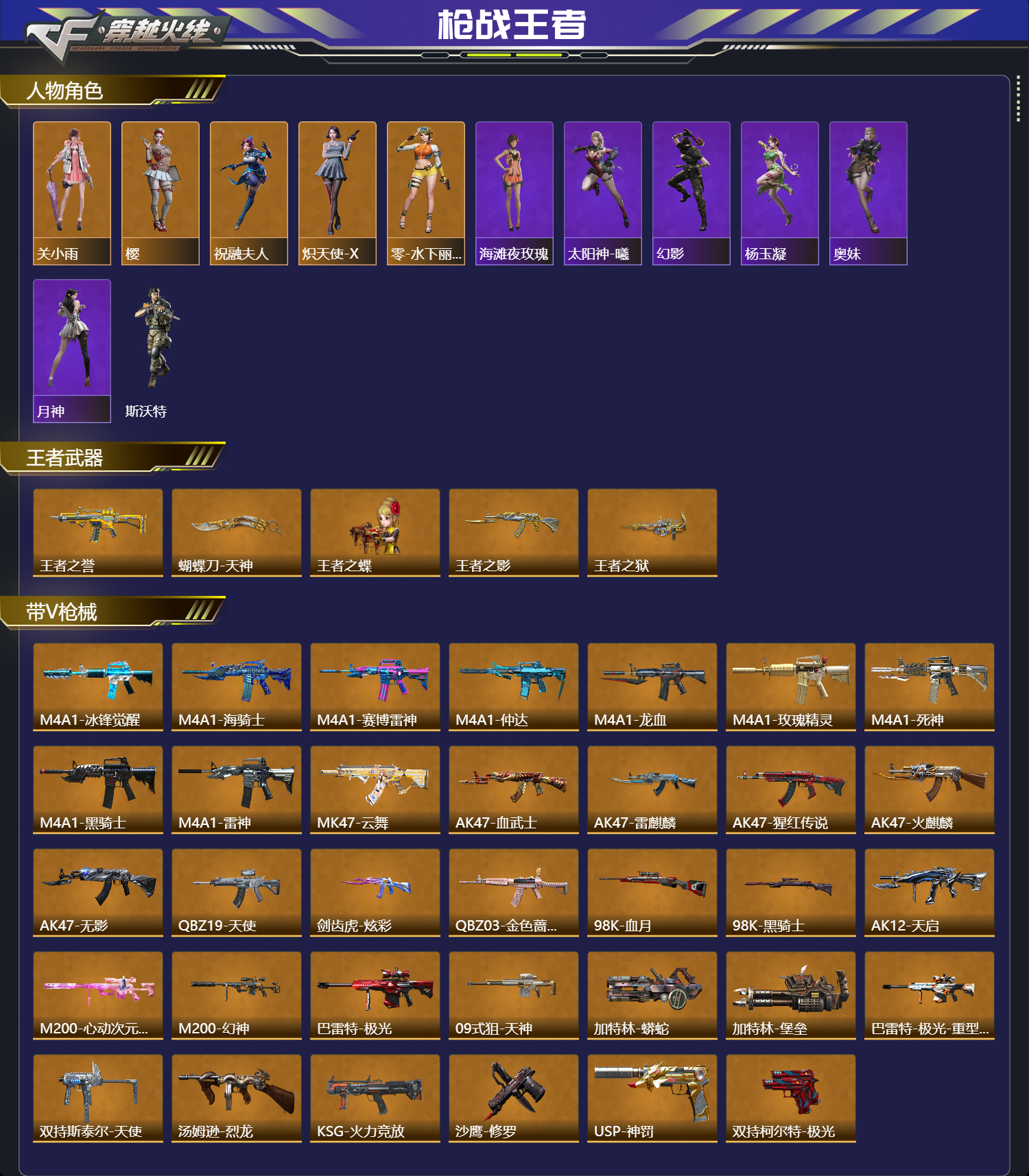 CFMFFWY42282枪战王者账号详情图2