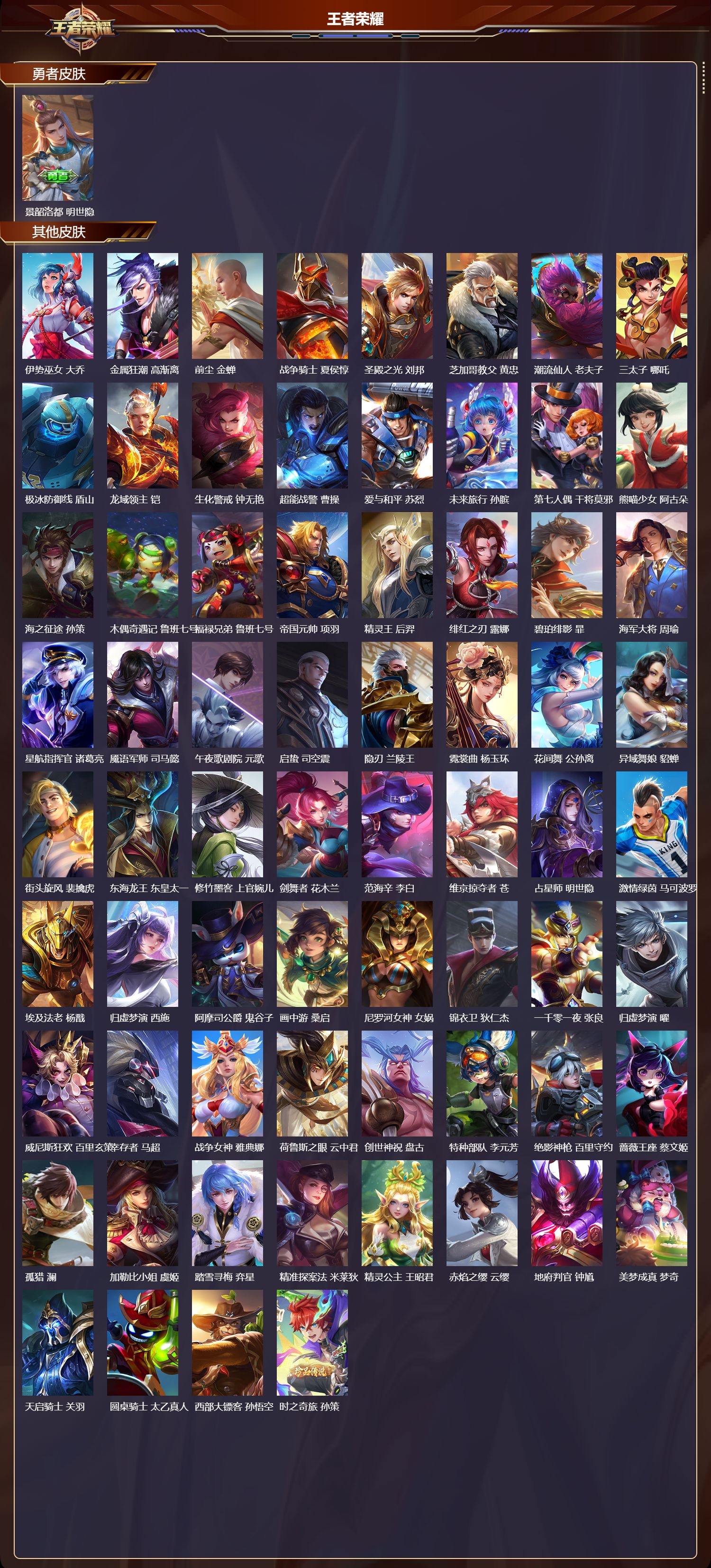 WZCMW416301王者荣耀账号详情图10