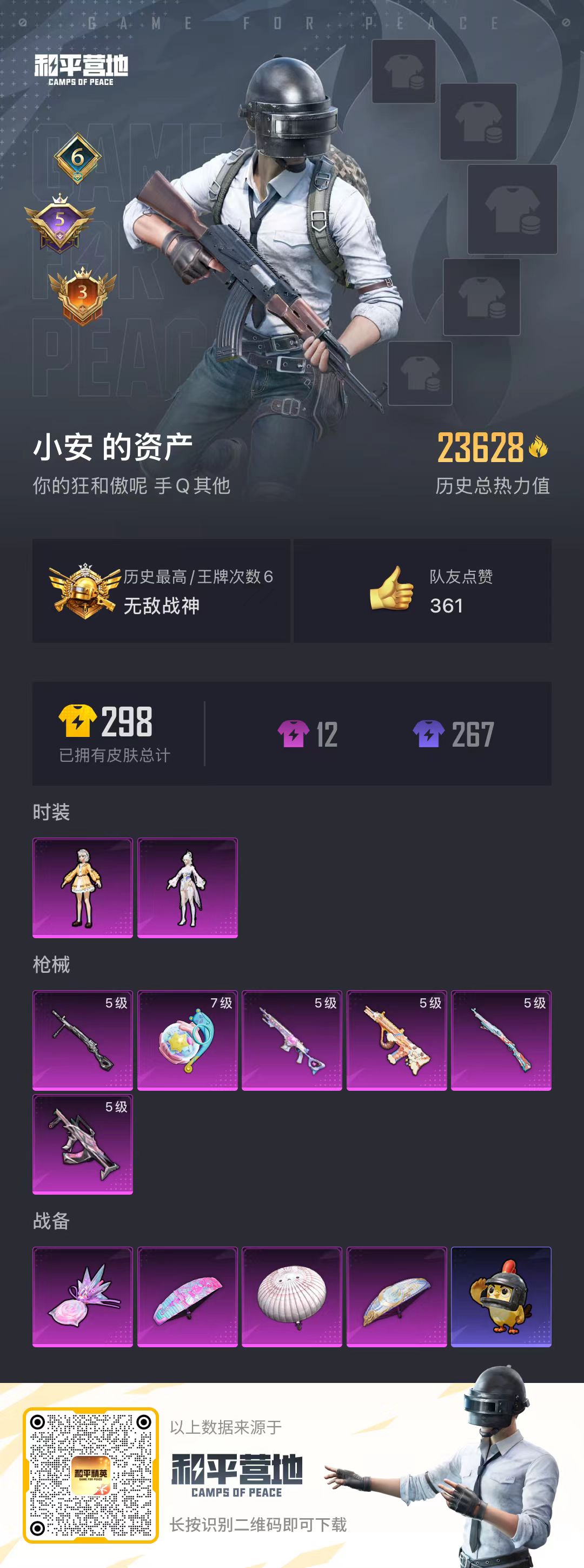 HPSJ40870和平精英账号详情图2