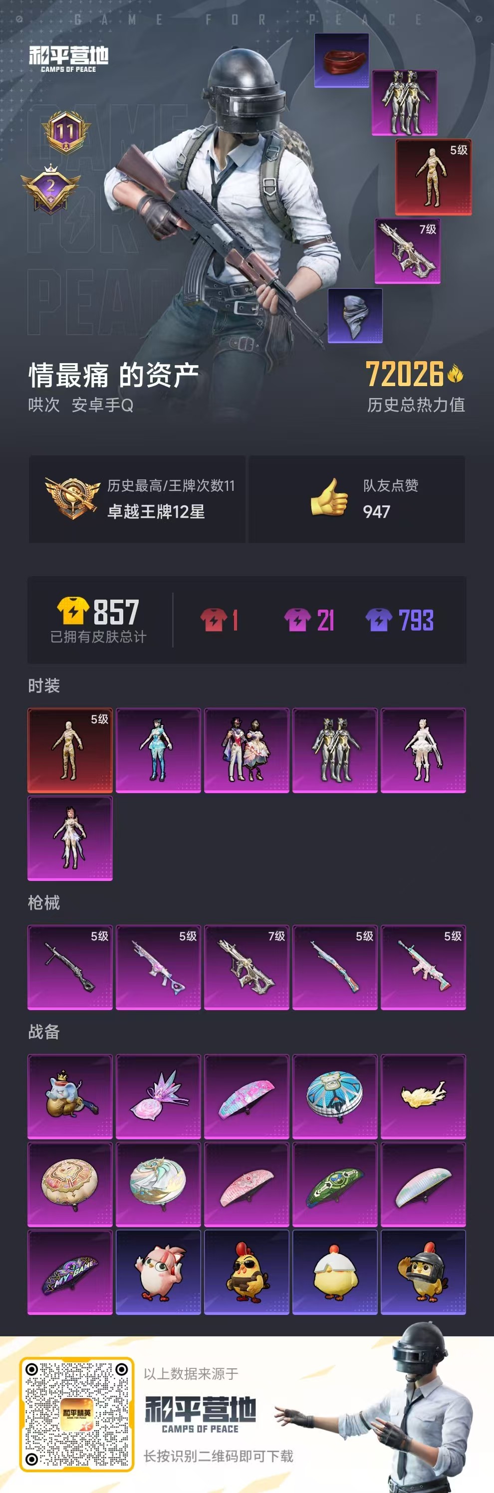 HPCMW410250和平精英账号详情图4