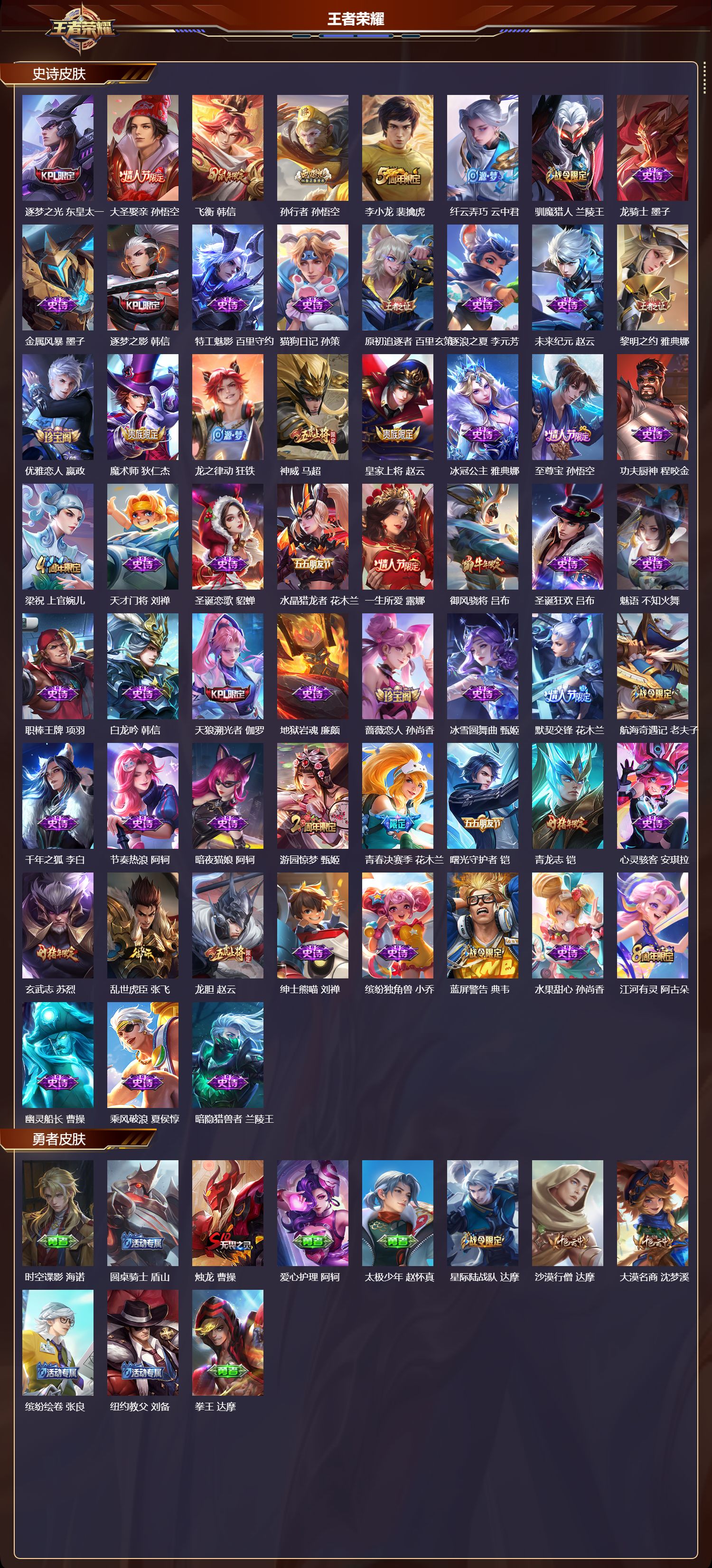 WZQM45781王者荣耀账号详情图4