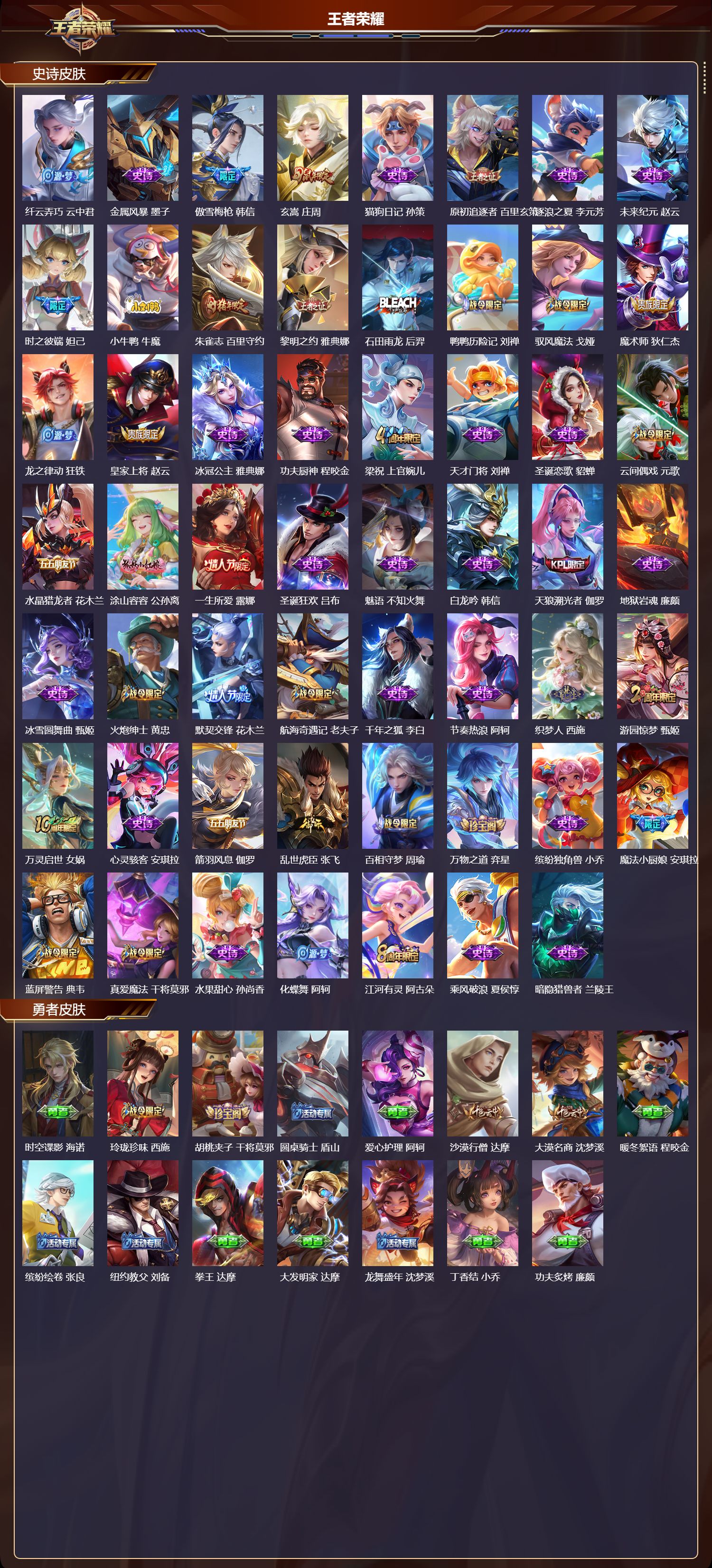 WZQM45738王者荣耀账号详情图4