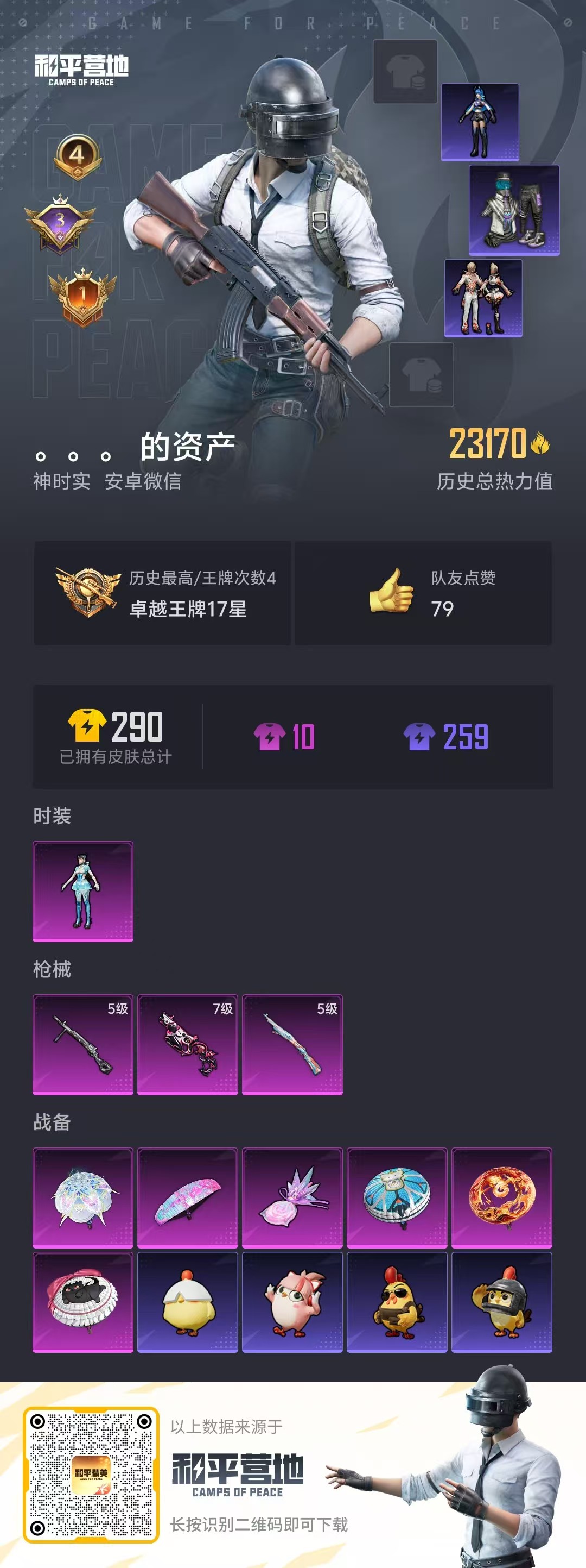 HPSJ40828和平精英账号详情图2