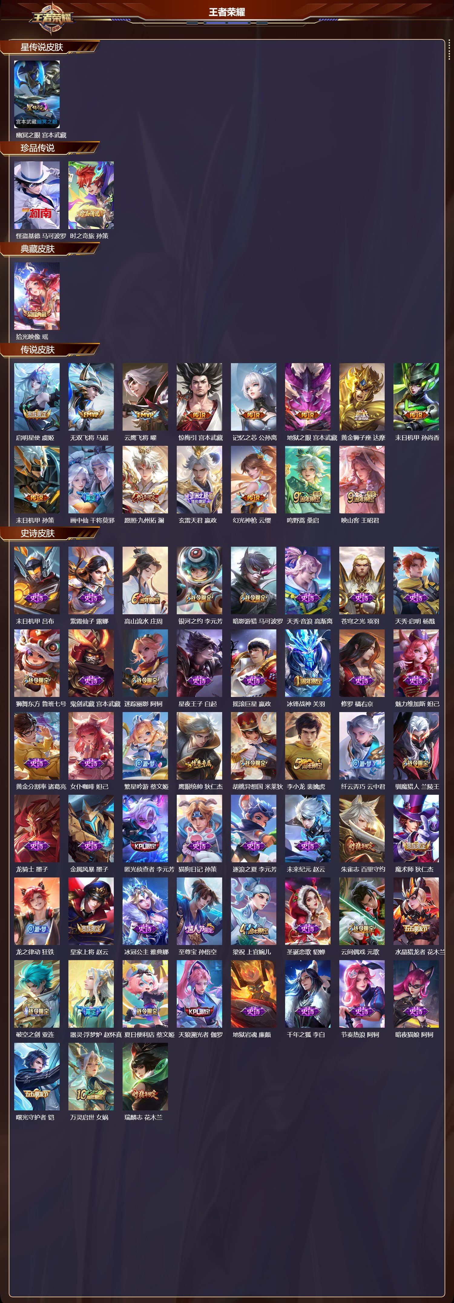 WZQM45784王者荣耀账号详情图3 WZQM45784王者荣耀账号详情图3