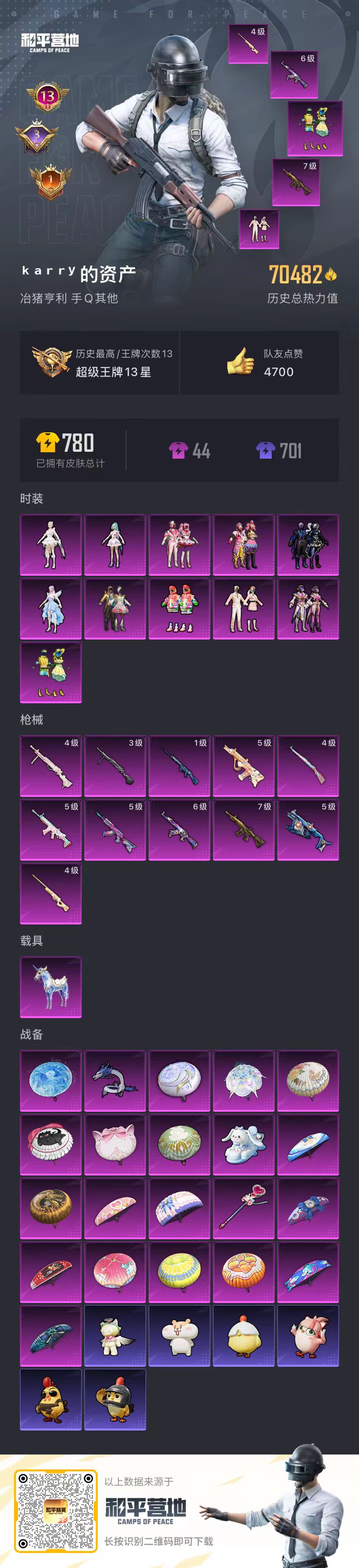 HPSJ46681和平精英账号详情图3