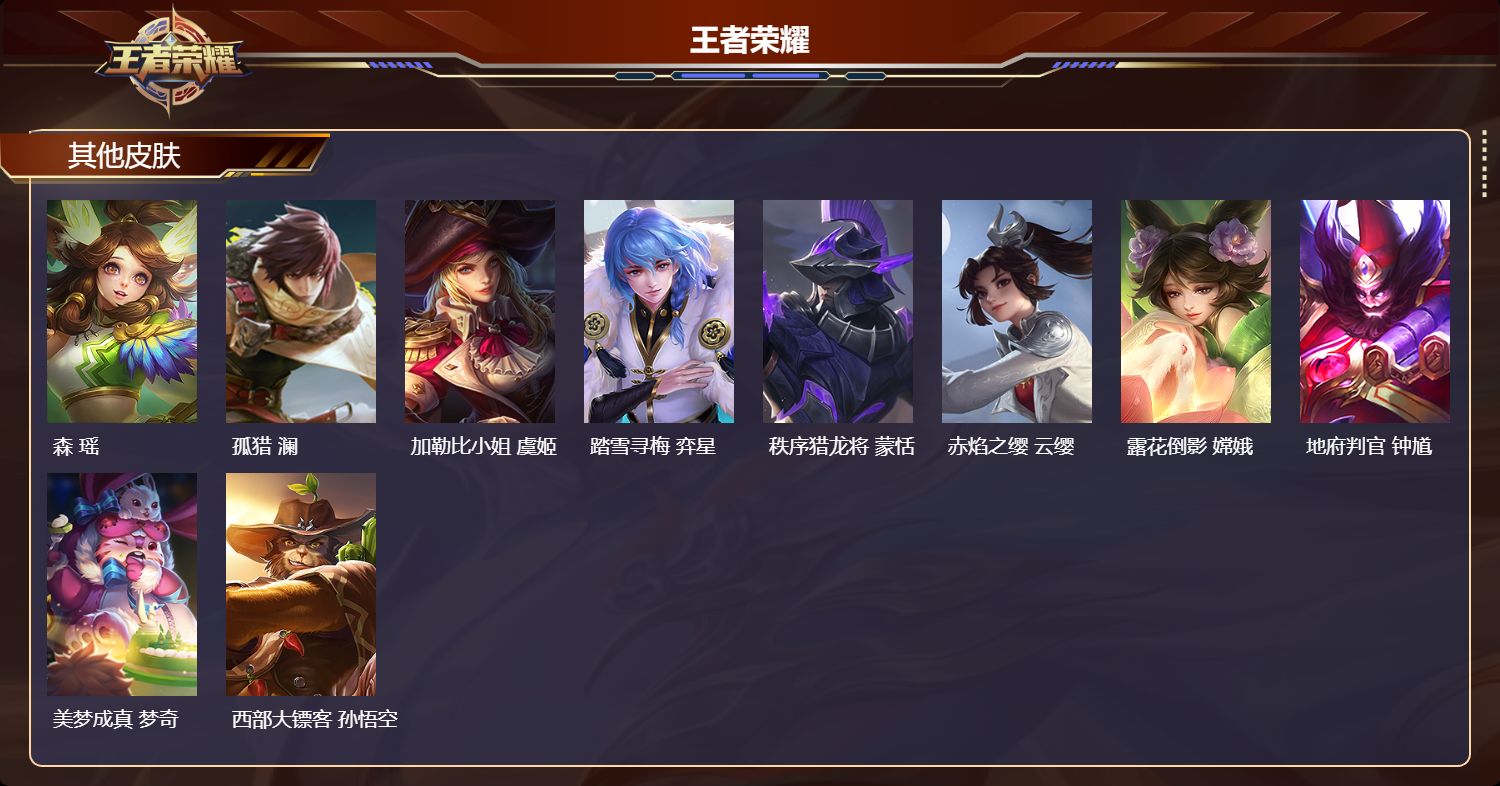 WZMK45729王者荣耀账号详情图6