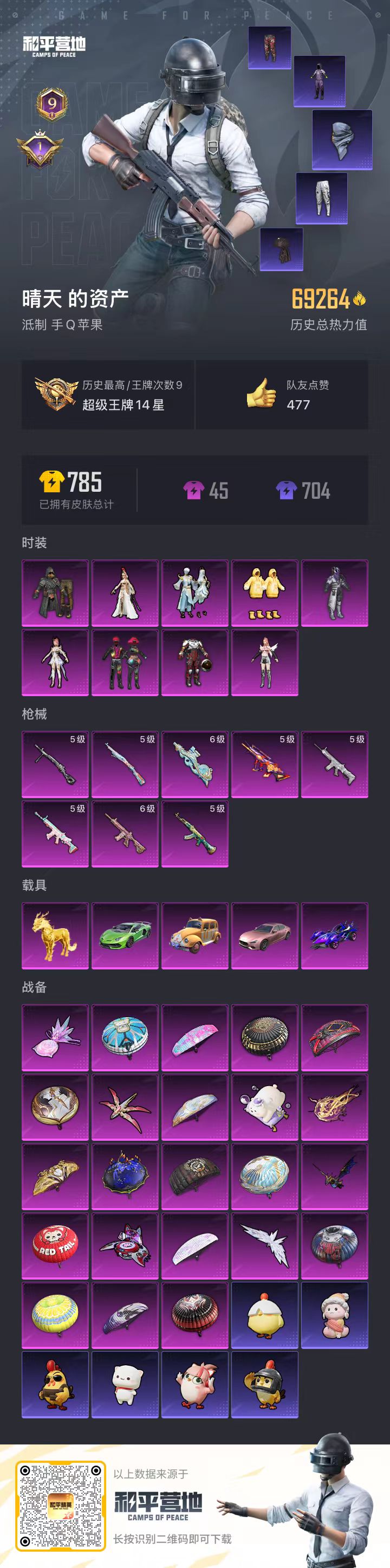 HPCMW410223和平精英账号详情图2