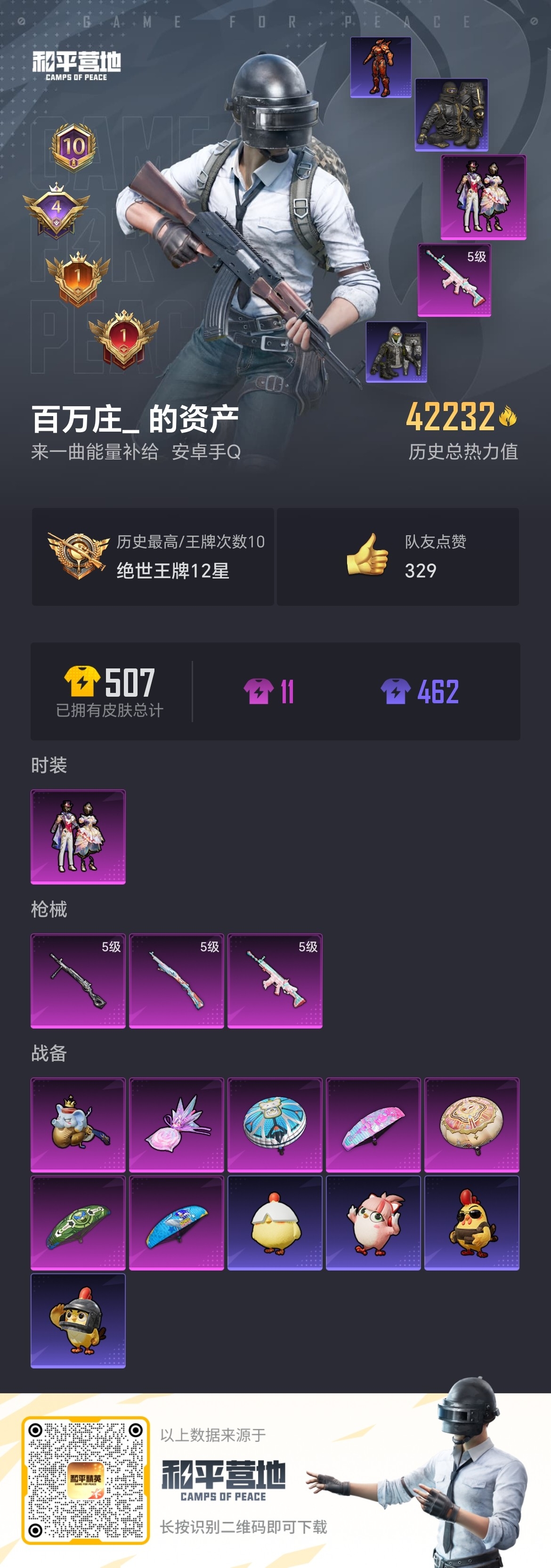 HPSJ40750和平精英账号详情图4 HPSJ40750和平精英账号详情图4