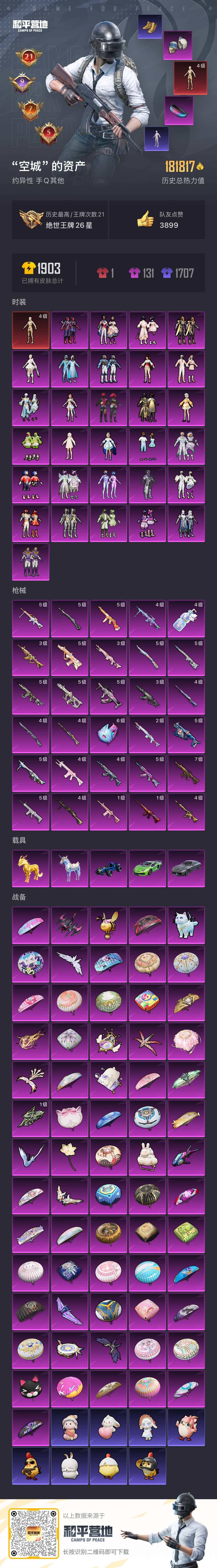 HPCMW410222和平精英账号详情图3