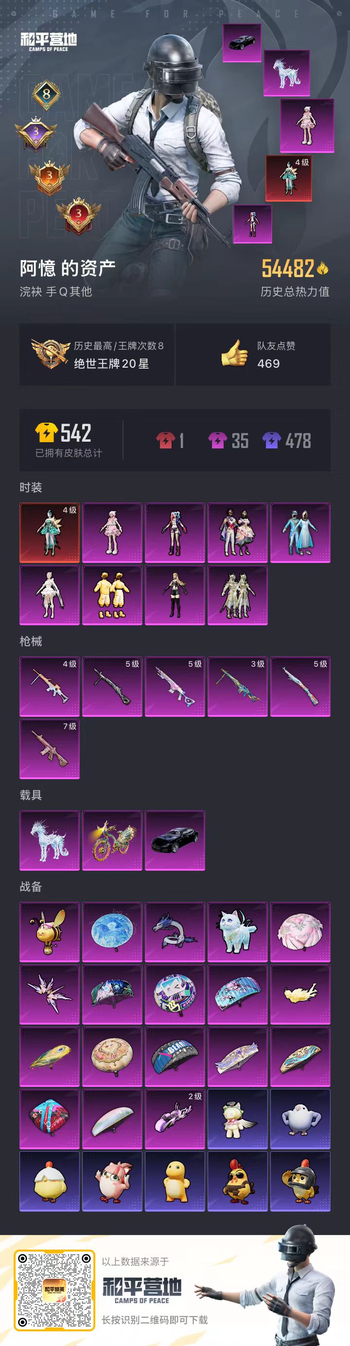 HPCMW410231和平精英账号详情图3