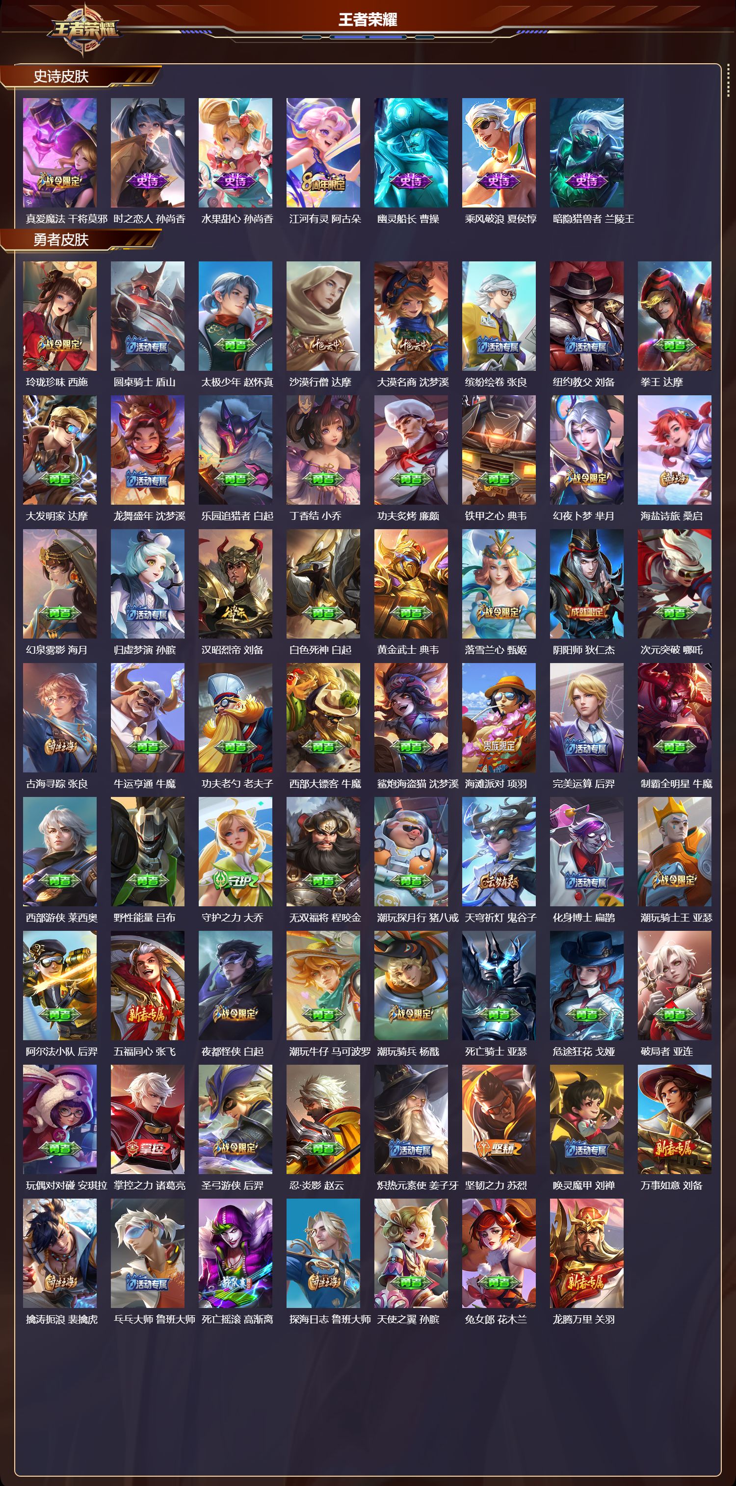 WZCMW416307王者荣耀账号详情图8 WZCMW416307王者荣耀账号详情图8