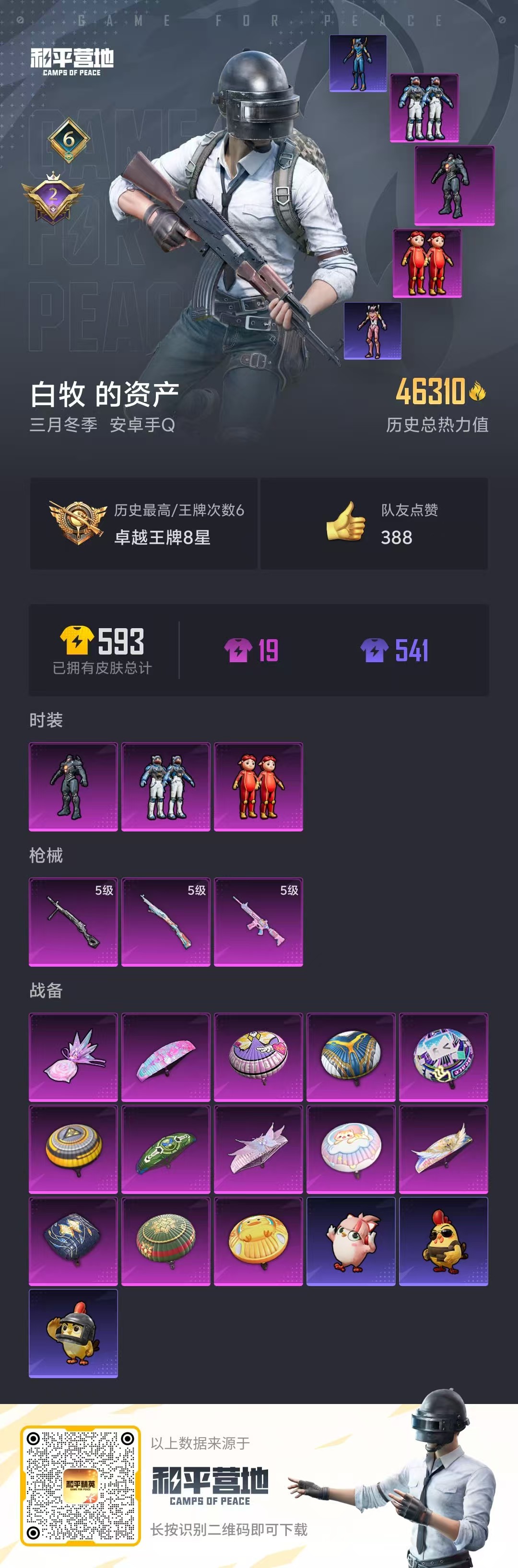 HPSJ40799和平精英账号详情图4