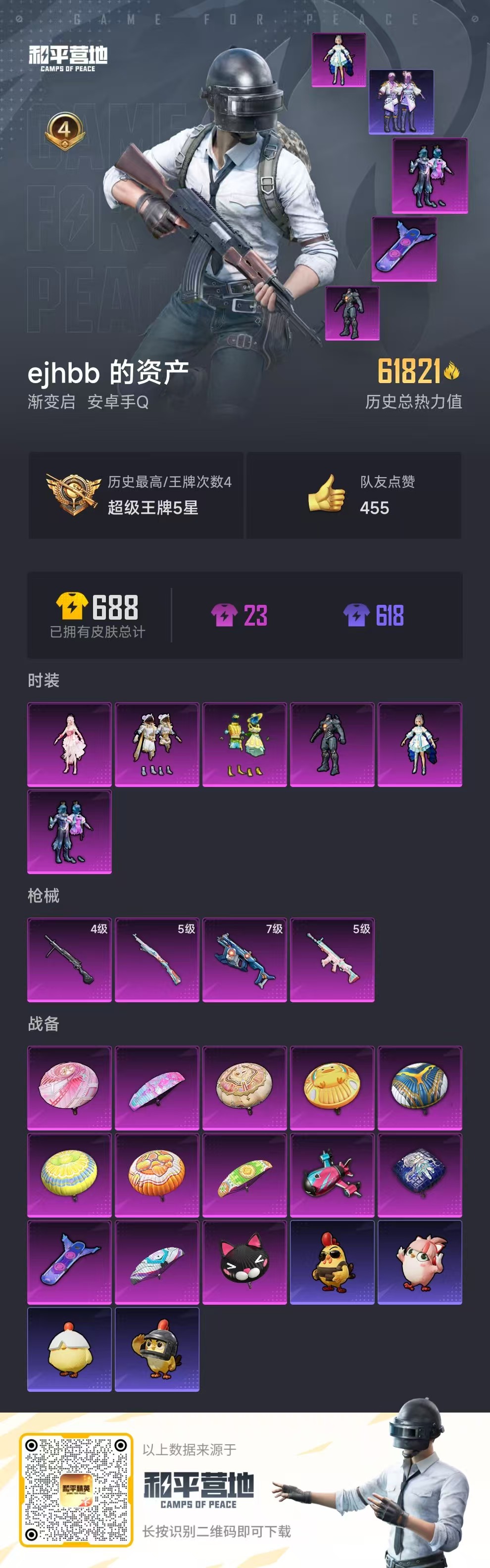 HPSJ40867和平精英账号详情图4