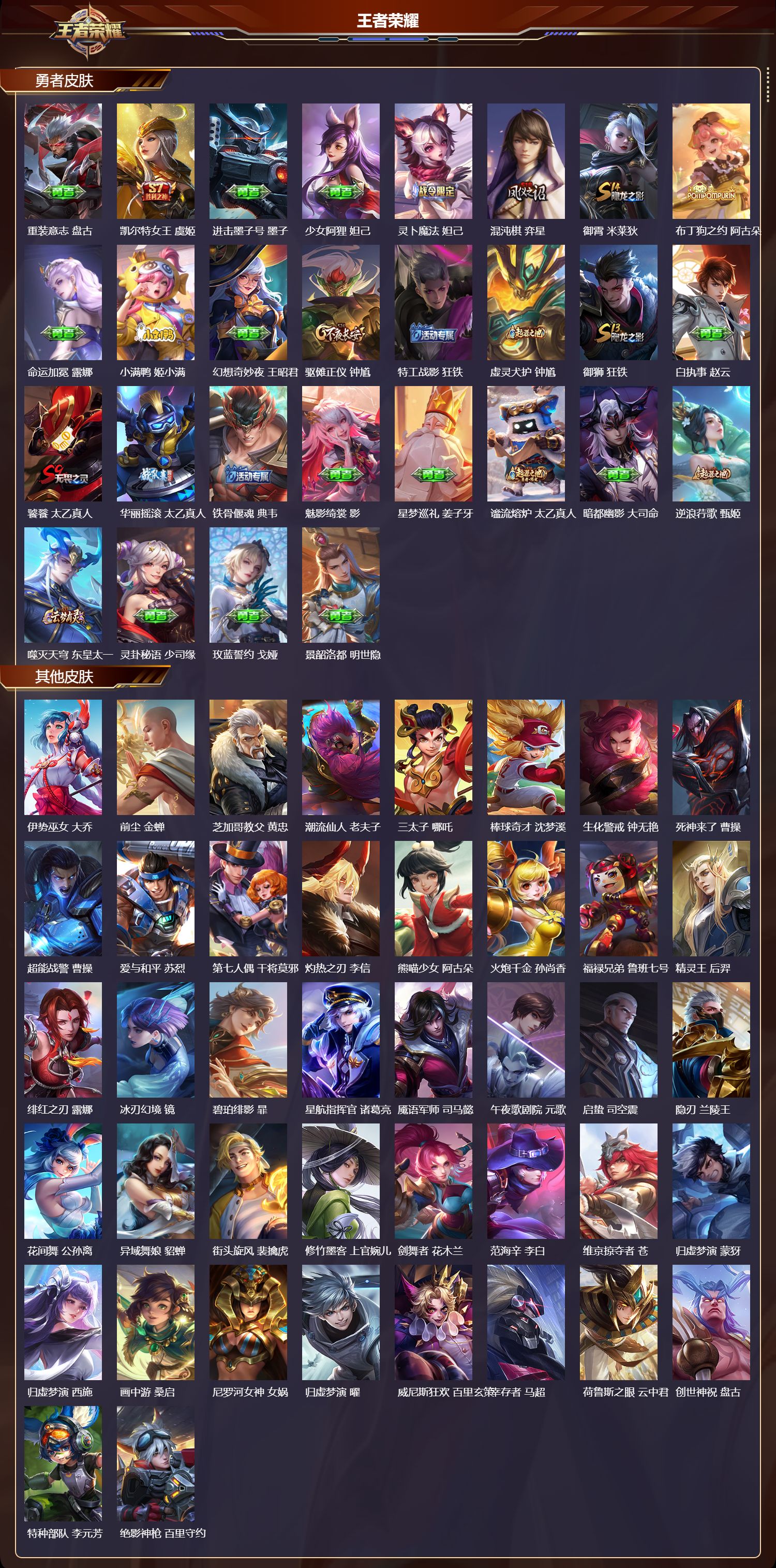 WZMK45729王者荣耀账号详情图5