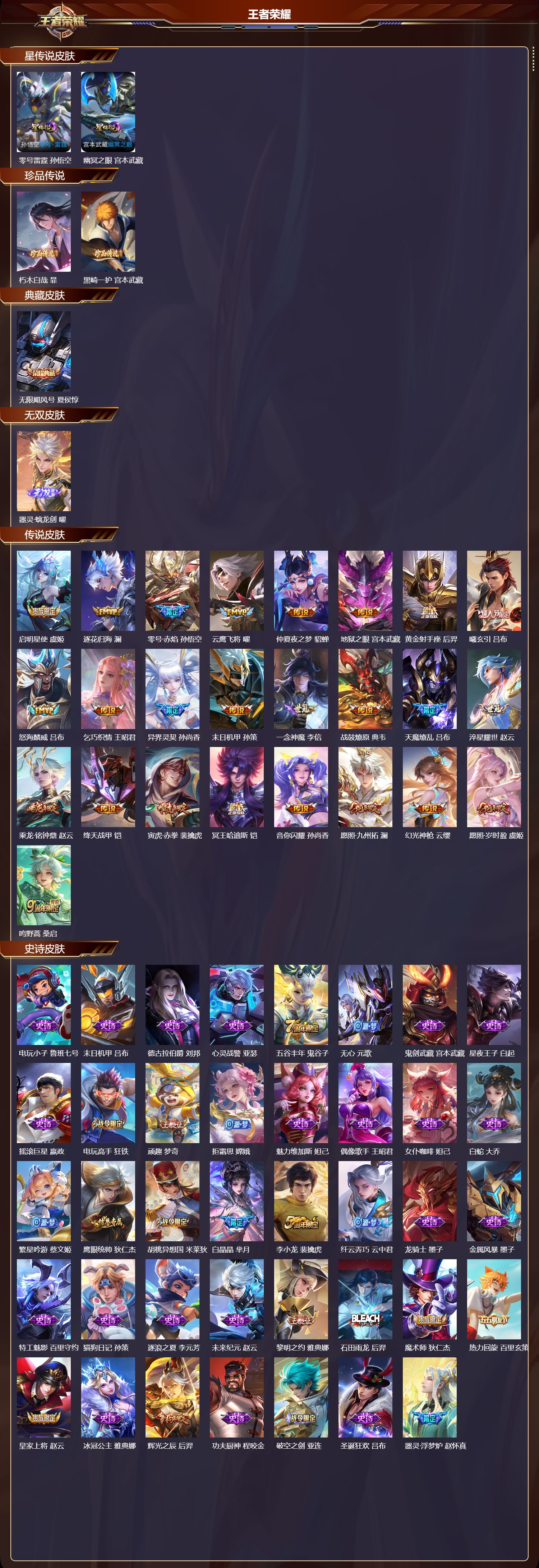 WZQM45762王者荣耀账号详情图3