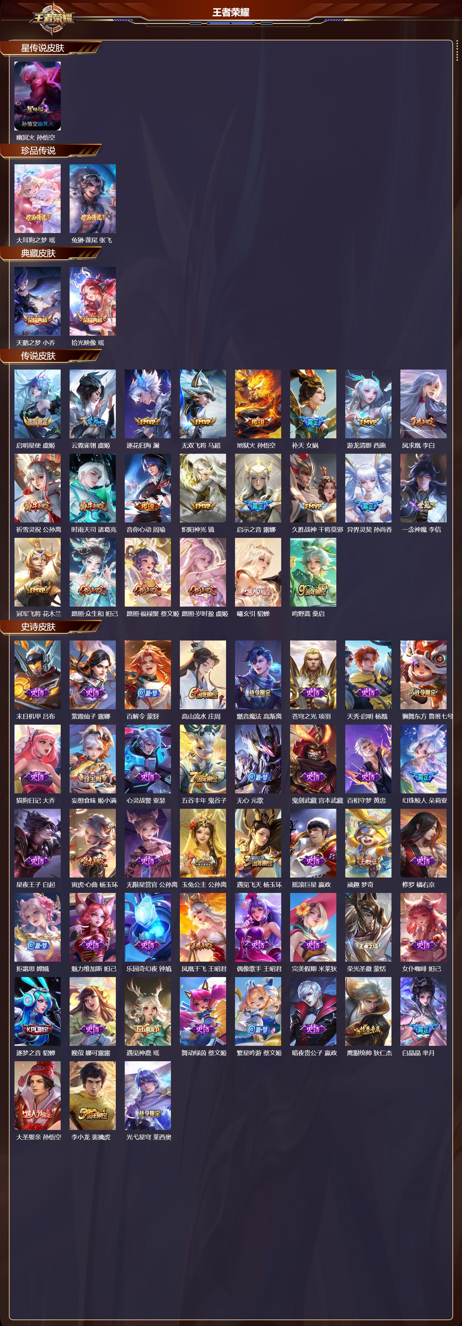 WZQM45738王者荣耀账号详情图3