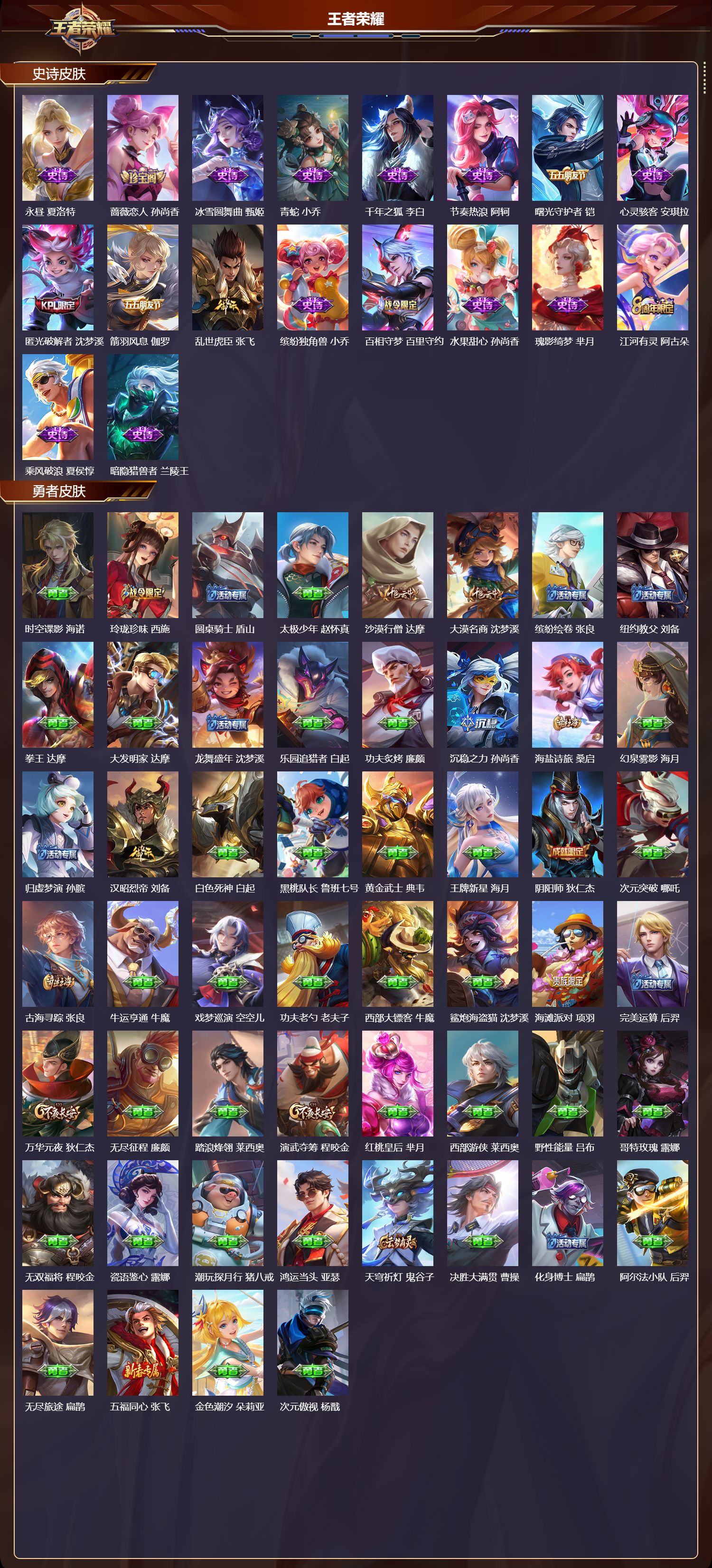 WZCMW416334王者荣耀账号详情图9