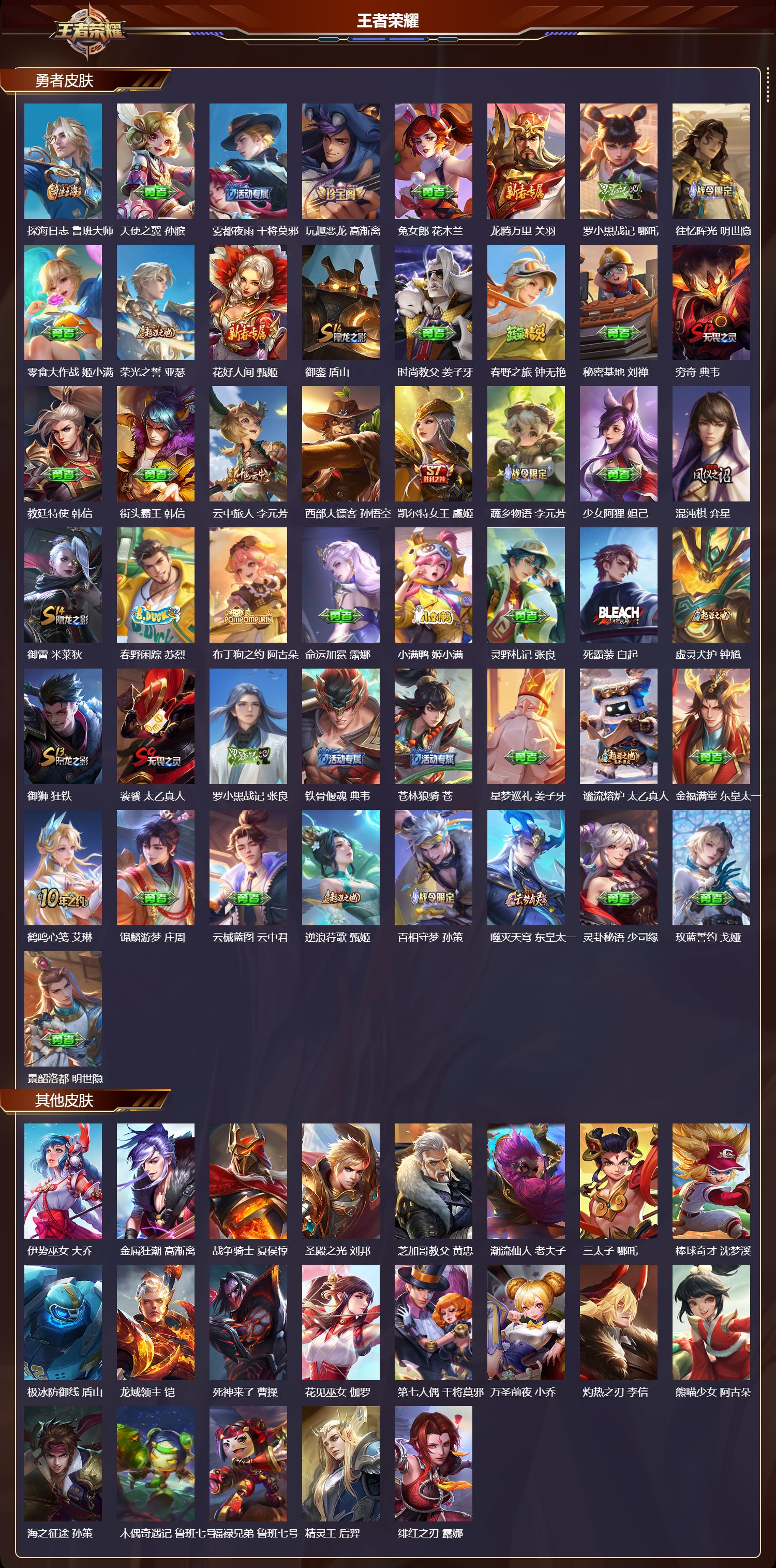 WZMK45746王者荣耀账号详情图4