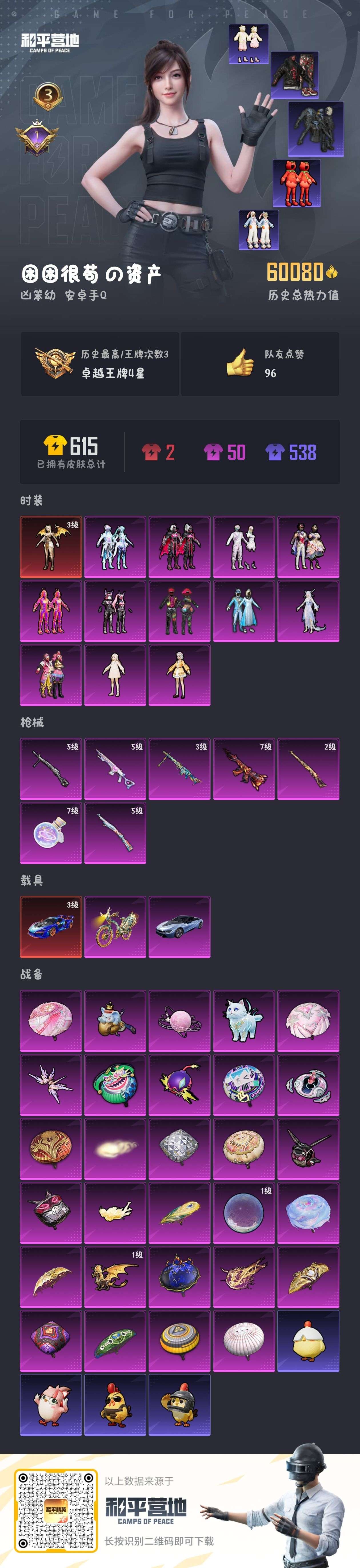 HPSJ46750和平精英账号详情图3