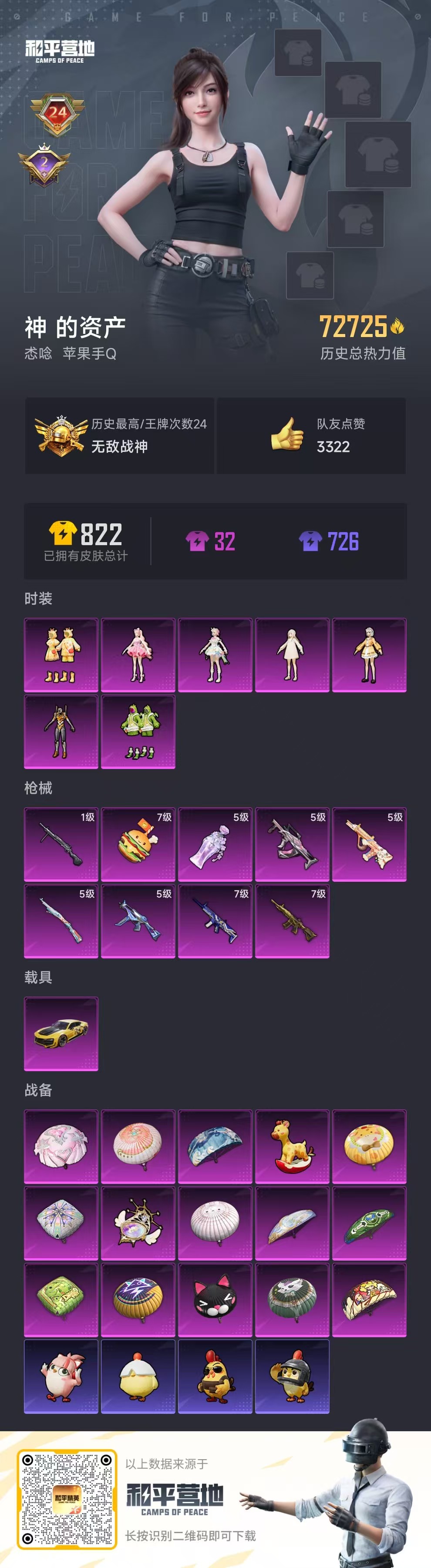 HPSJ41125和平精英账号详情图2