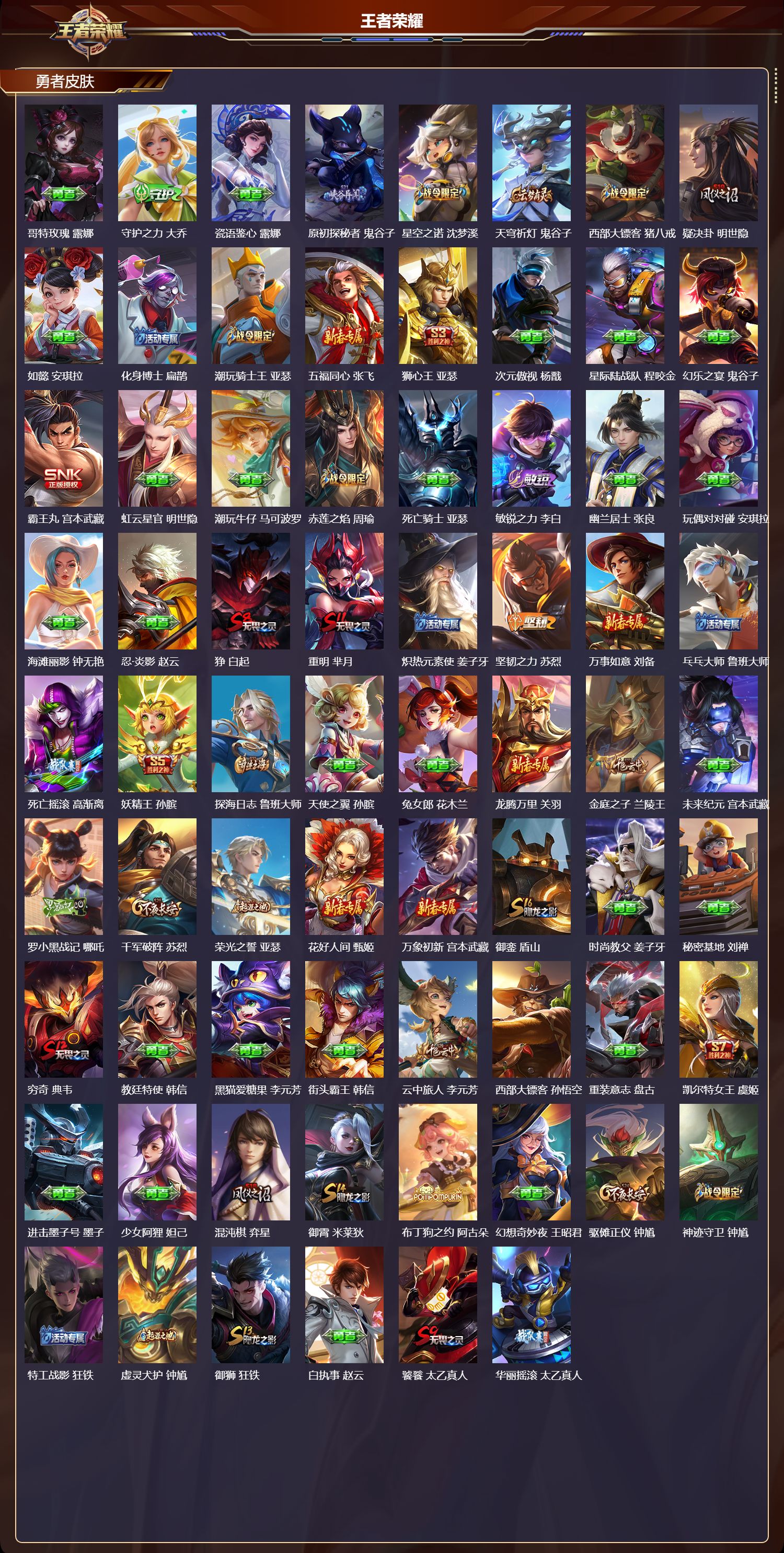 WZMK45747王者荣耀账号详情图4