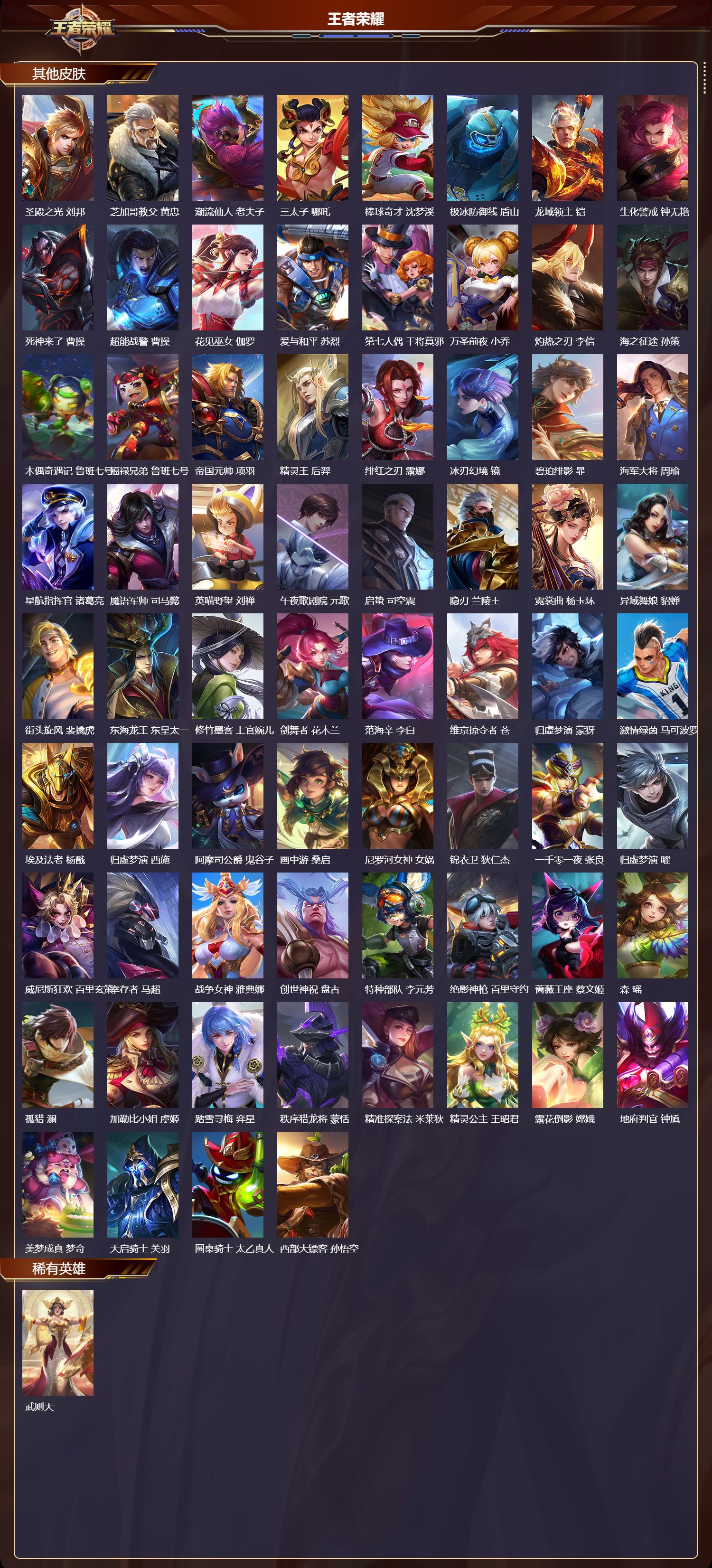 WZMK45733王者荣耀账号详情图5