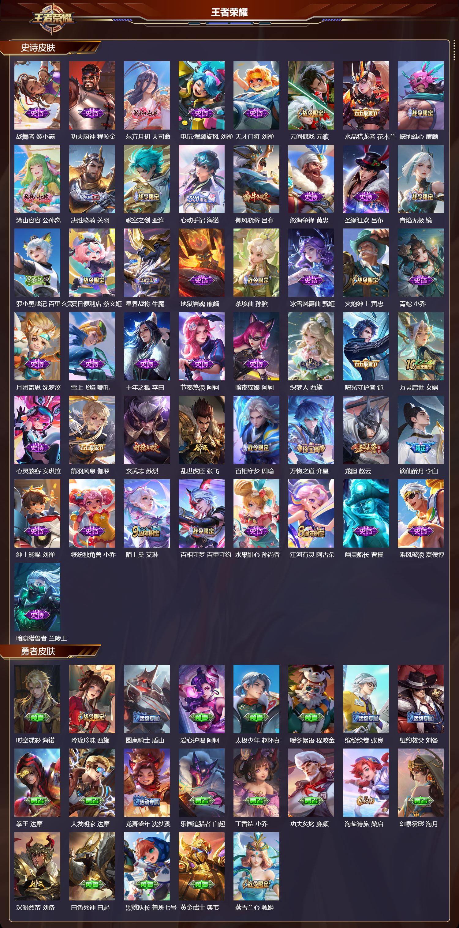 WZCMW416316王者荣耀账号详情图7