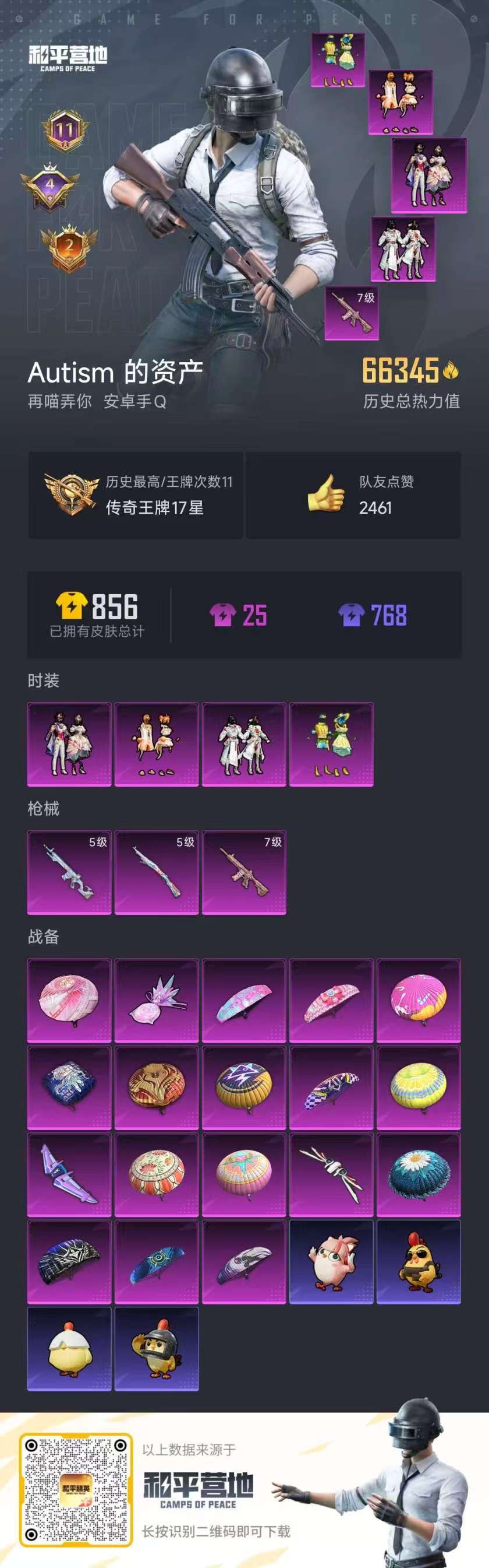 HPSJ46695和平精英账号详情图3 HPSJ46695和平精英账号详情图3