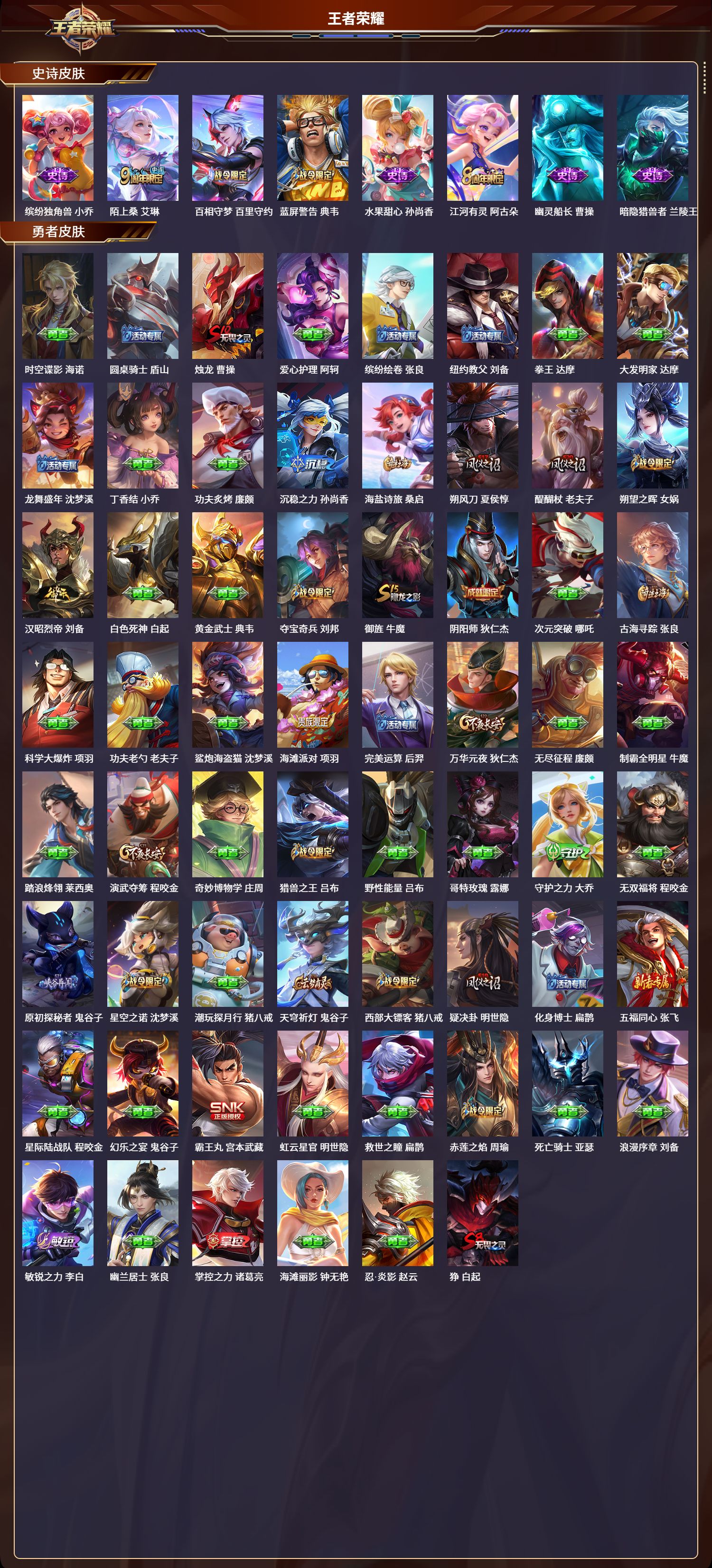 WZCMW413292王者荣耀账号详情图7