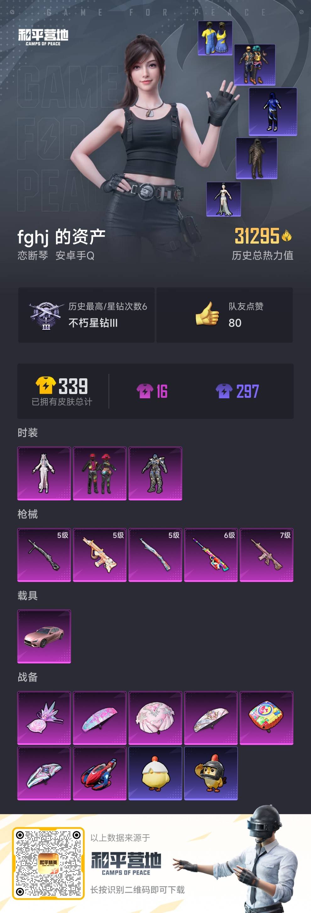 HPSJ40908和平精英账号详情图4