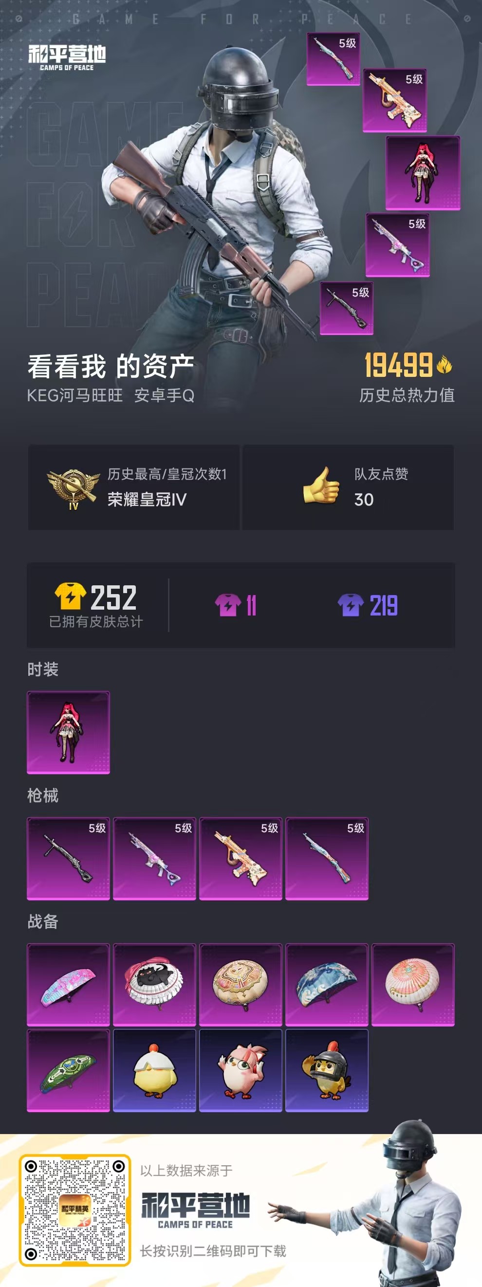 HPSJ40829和平精英账号详情图3