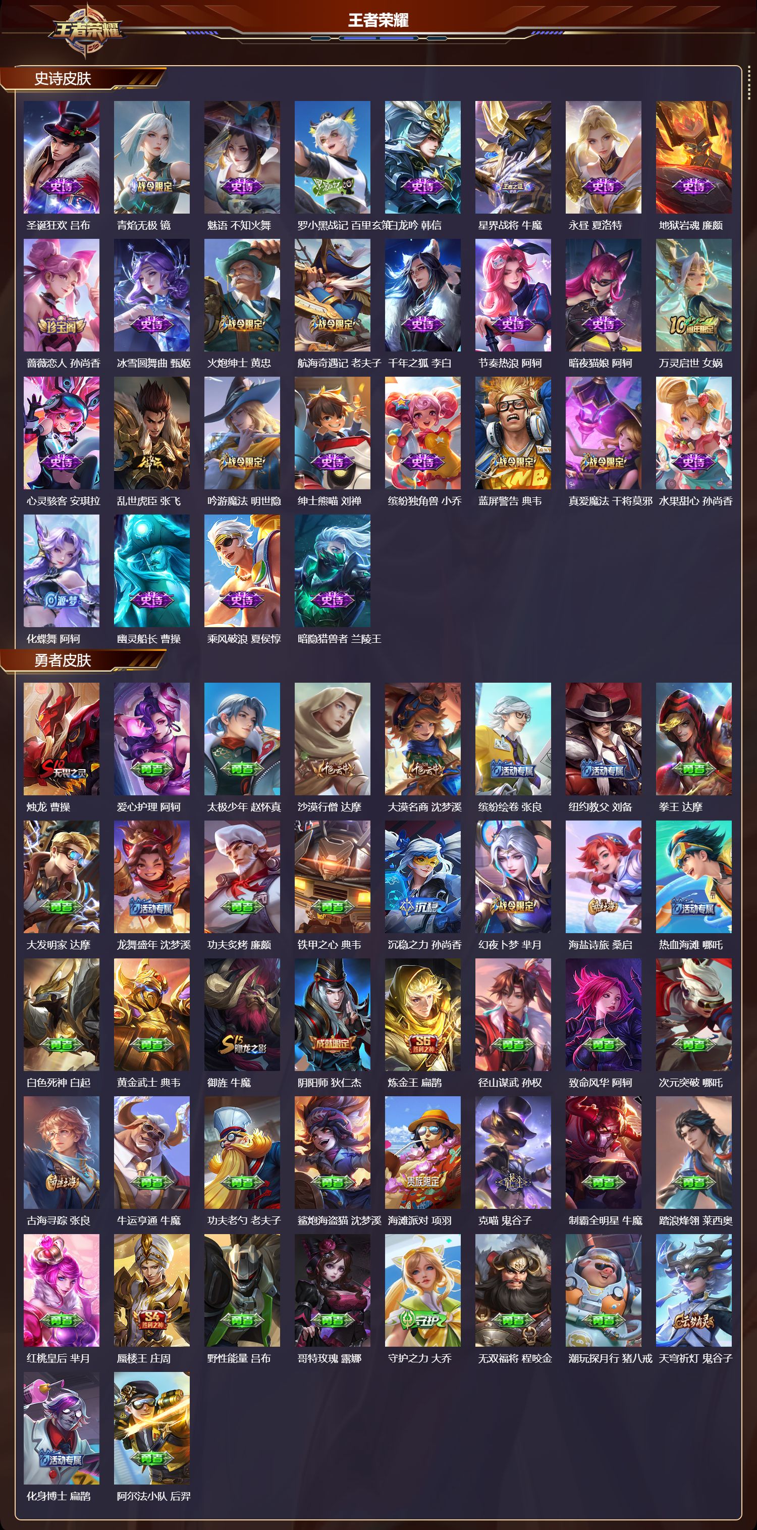 WZCMW416331王者荣耀账号详情图7