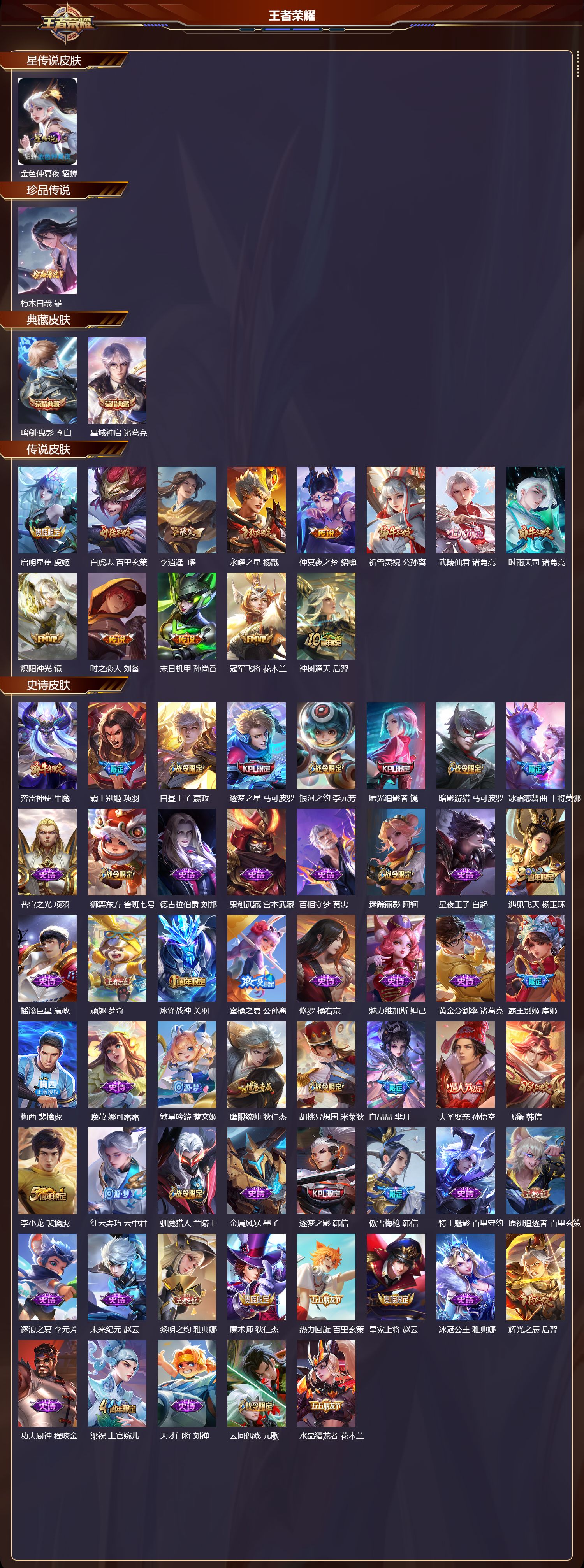 WZMK45747王者荣耀账号详情图2